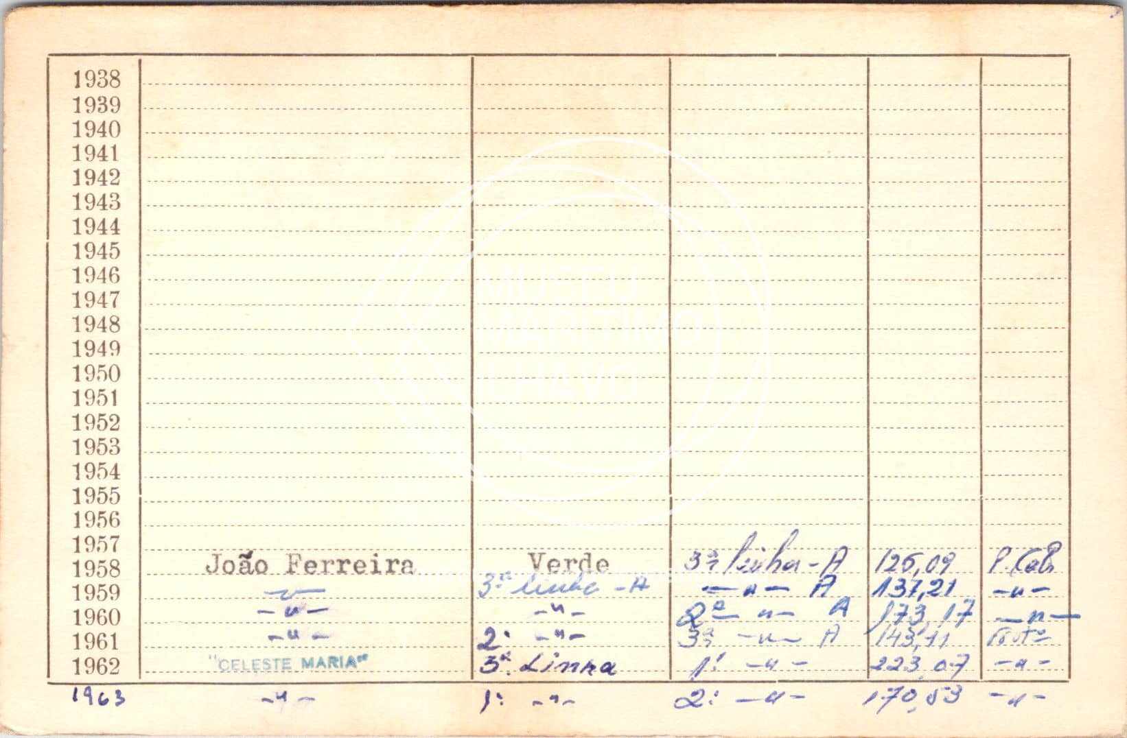 cartão GANPB-CIM-12061v.jpg