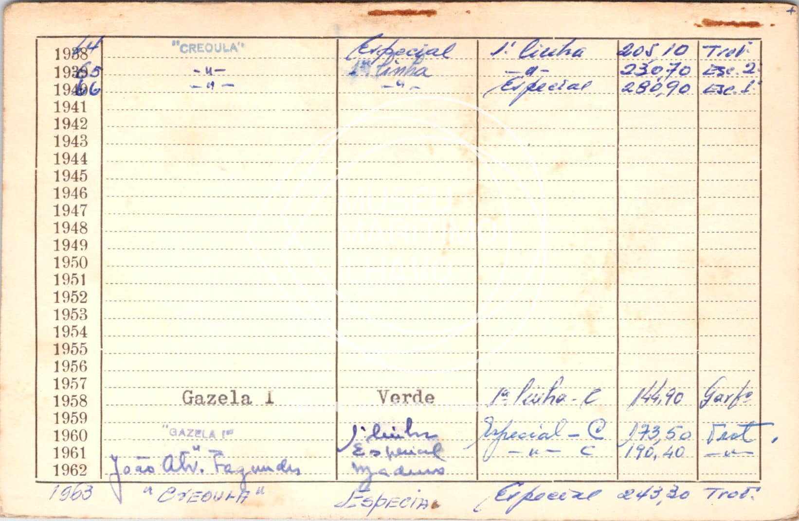 cartão GANPB-CIM-12088v.jpg