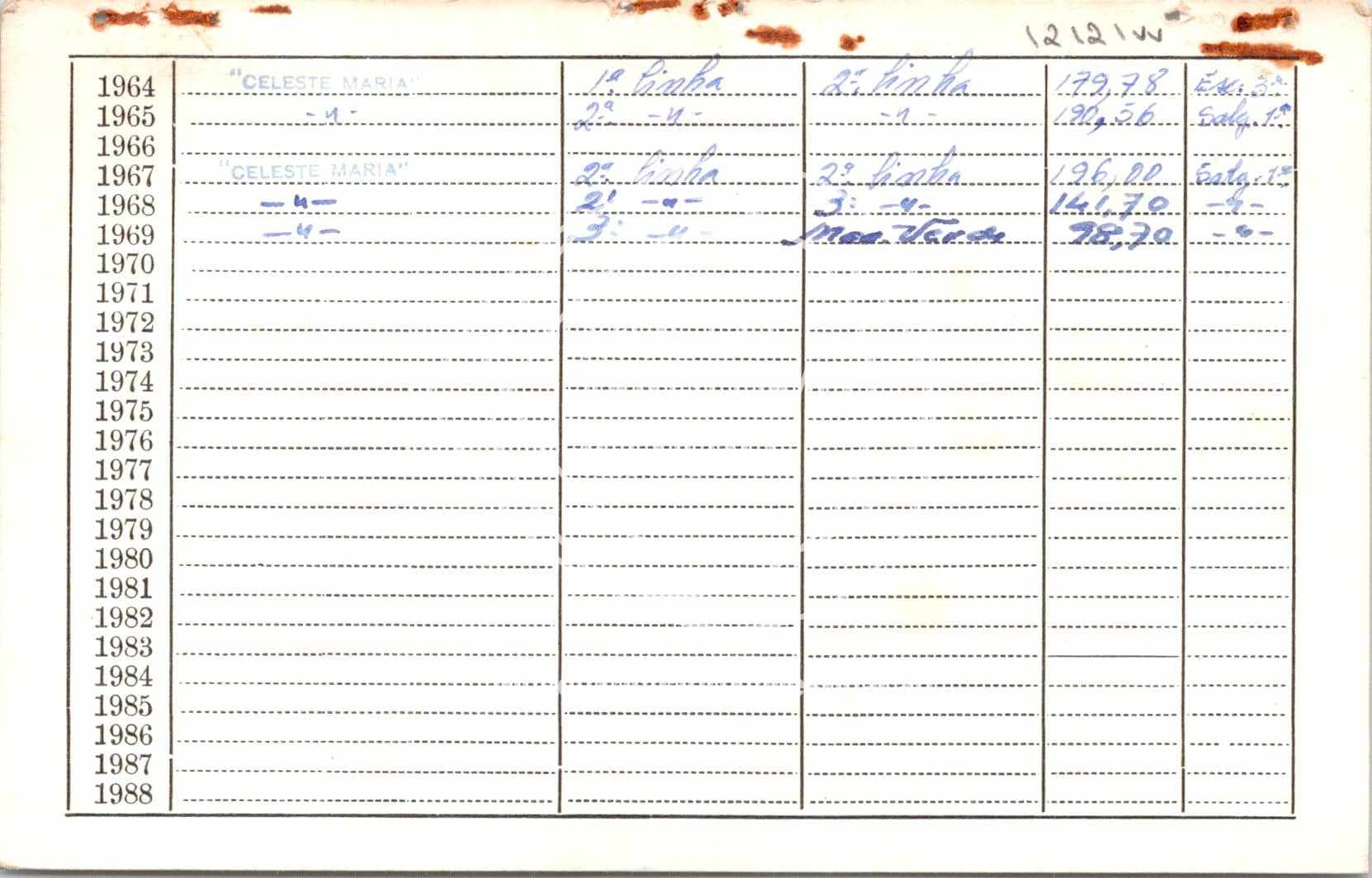 cartão GANPB-CIM-12121vv.jpg