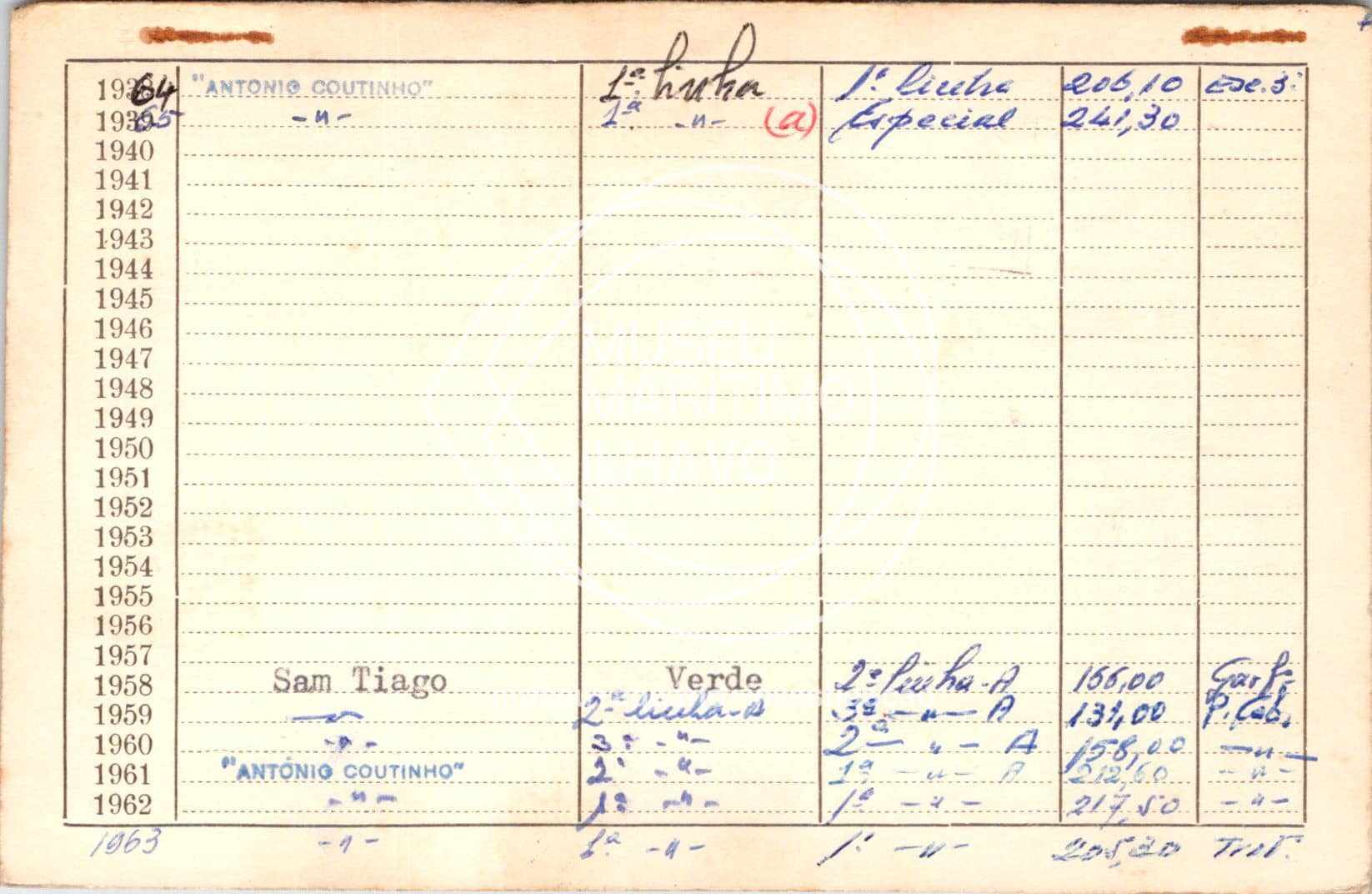 cartão GANPB-CIM-12175v.jpg