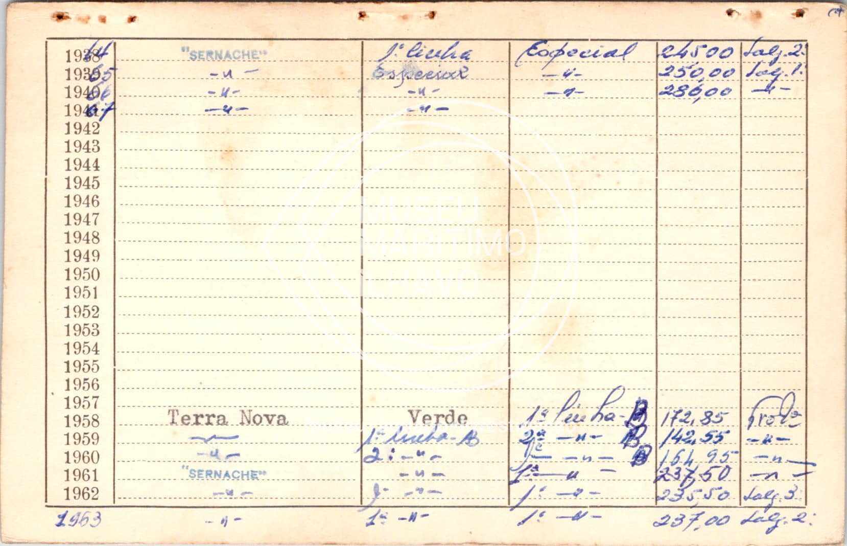 cartão GANPB-CIM-12281v.jpg