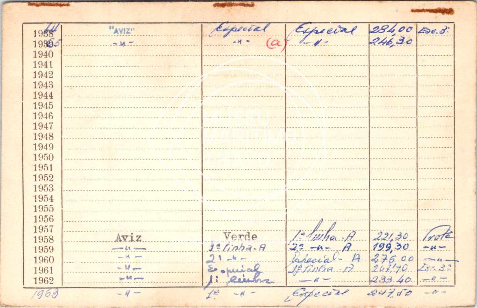 cartão GANPB-CIM-12341v.jpg