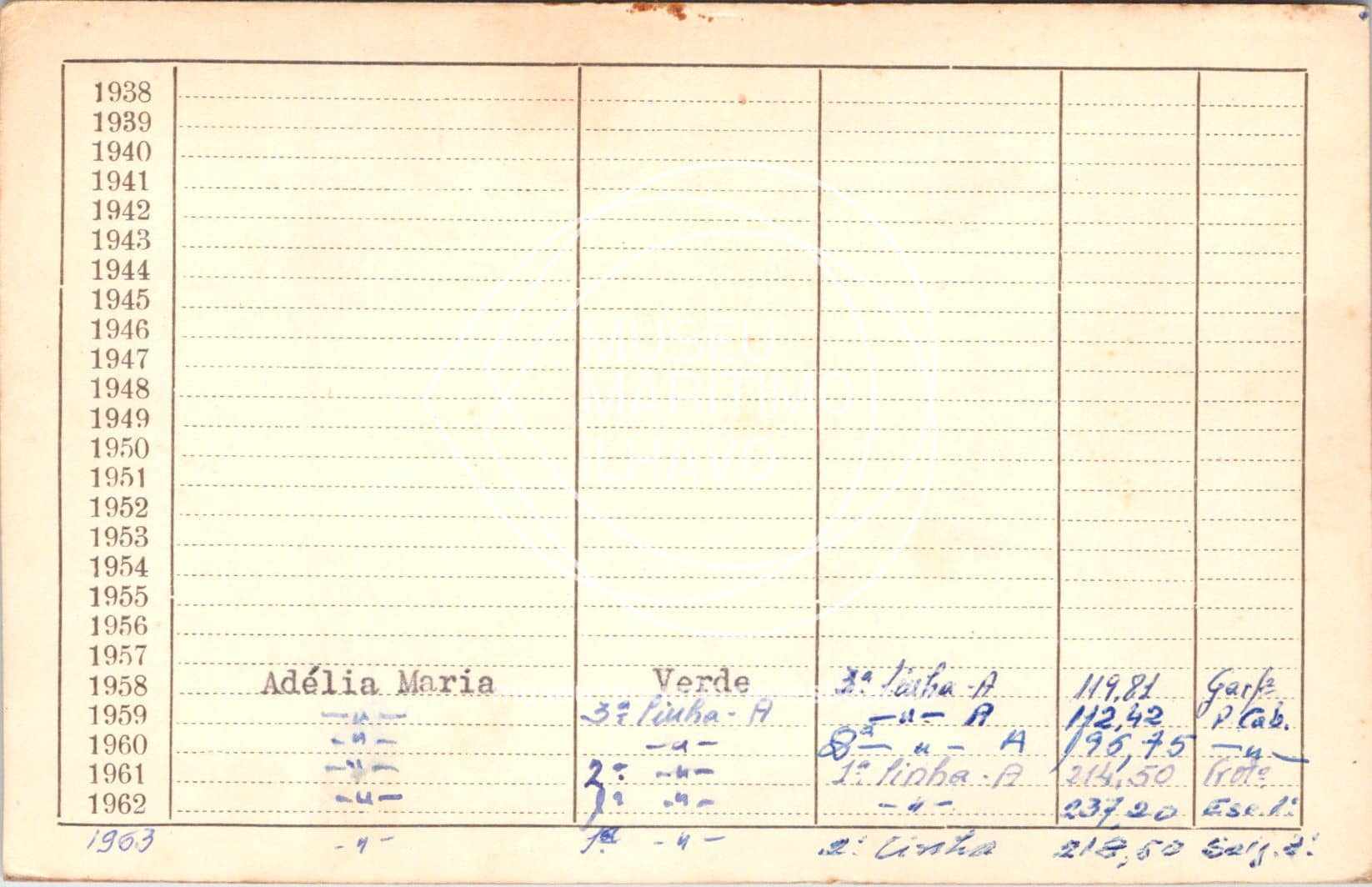 cartão GANPB-CIM-12366v.jpg