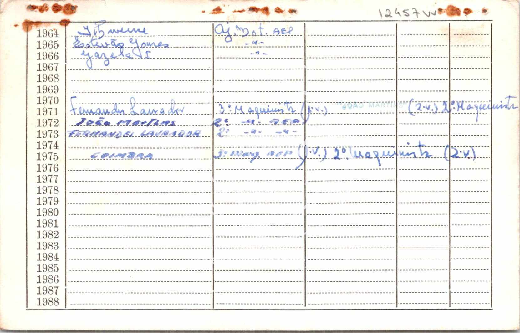 cartão GANPB-CIM-12457vv.jpg