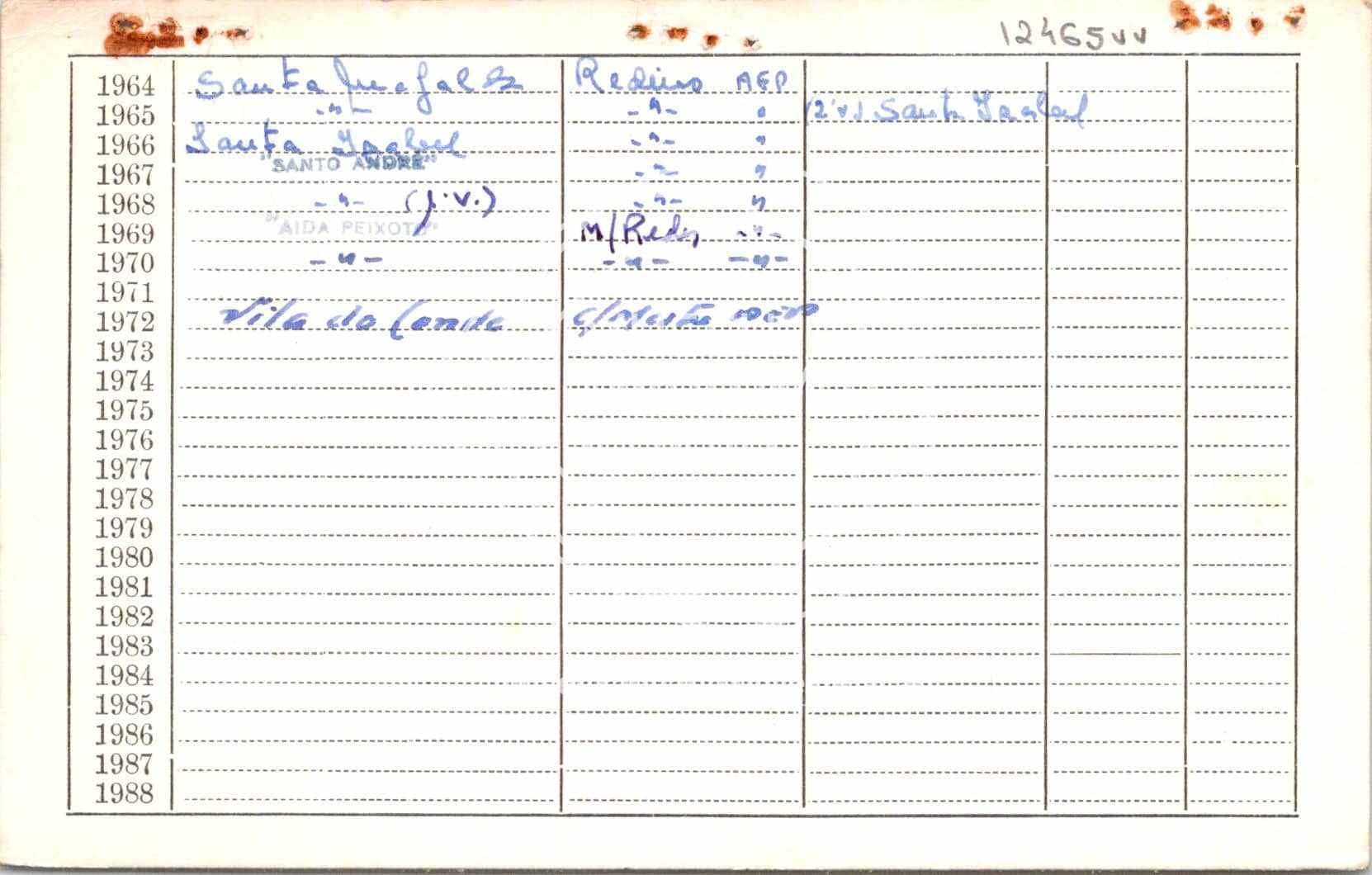 cartão GANPB-CIM-12465vv.jpg