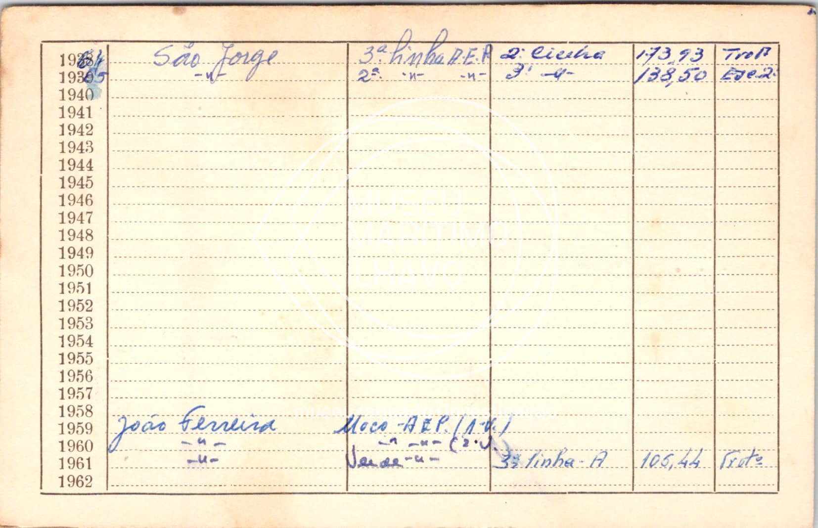 cartão GANPB-CIM-12568v.jpg