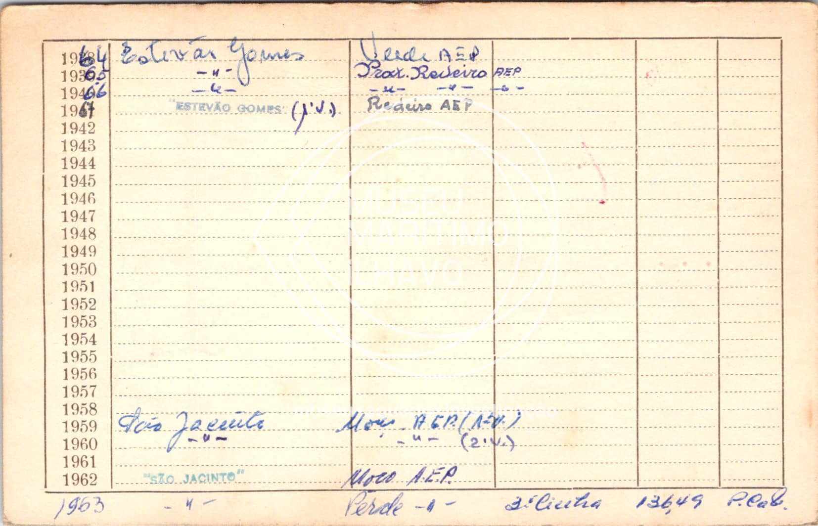 cartão GANPB-CIM-12712v.jpg