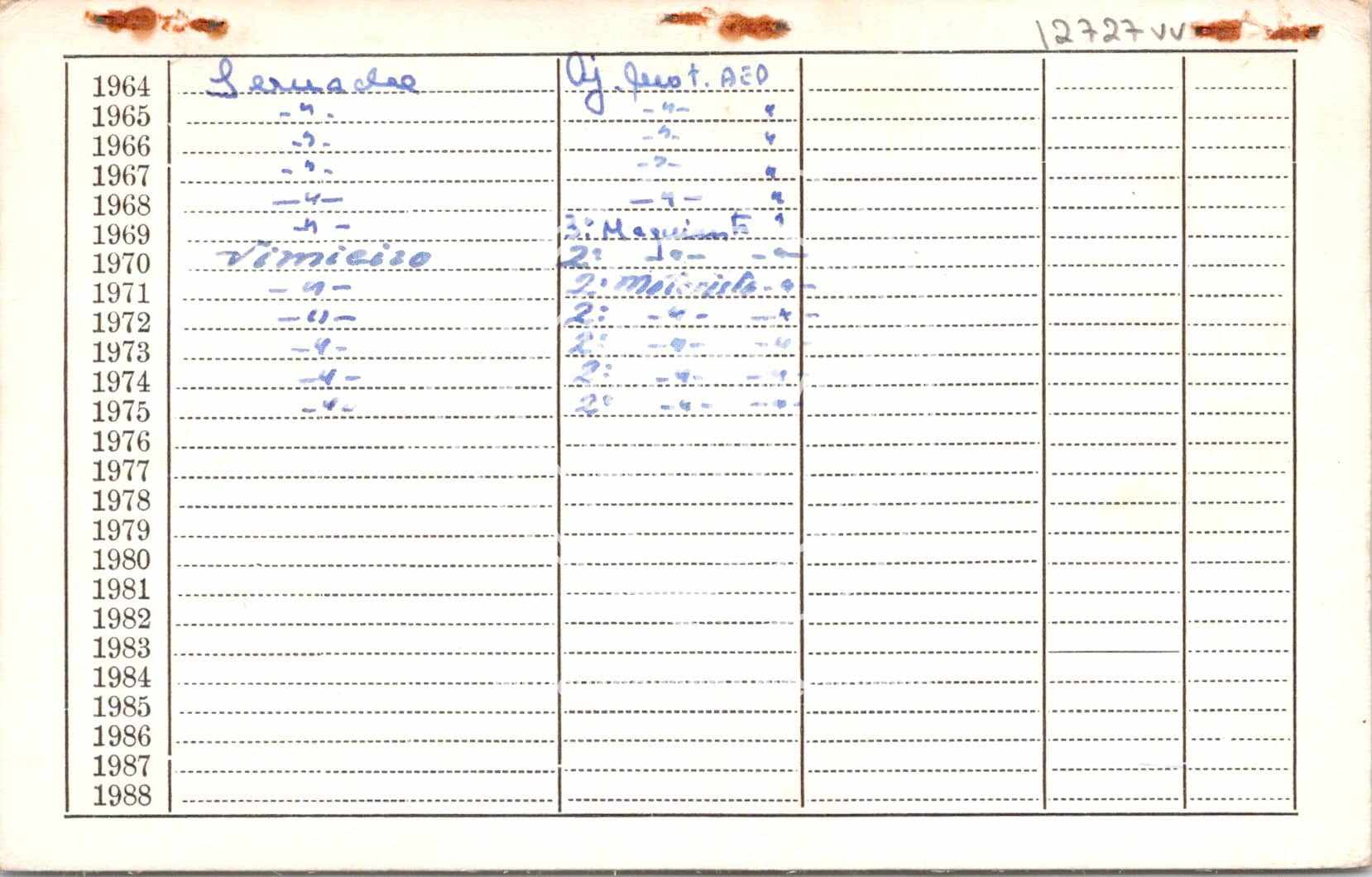 cartão GANPB-CIM-12727vv.jpg