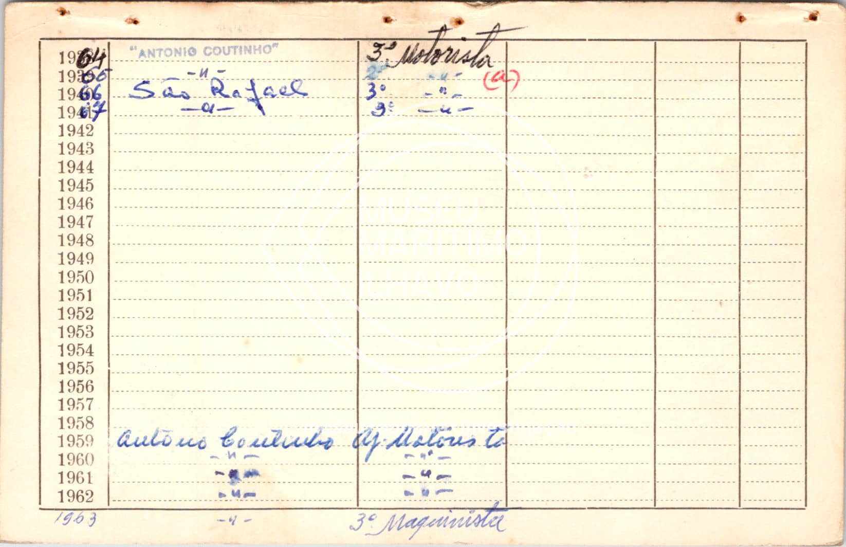 cartão GANPB-CIM-12811v.jpg