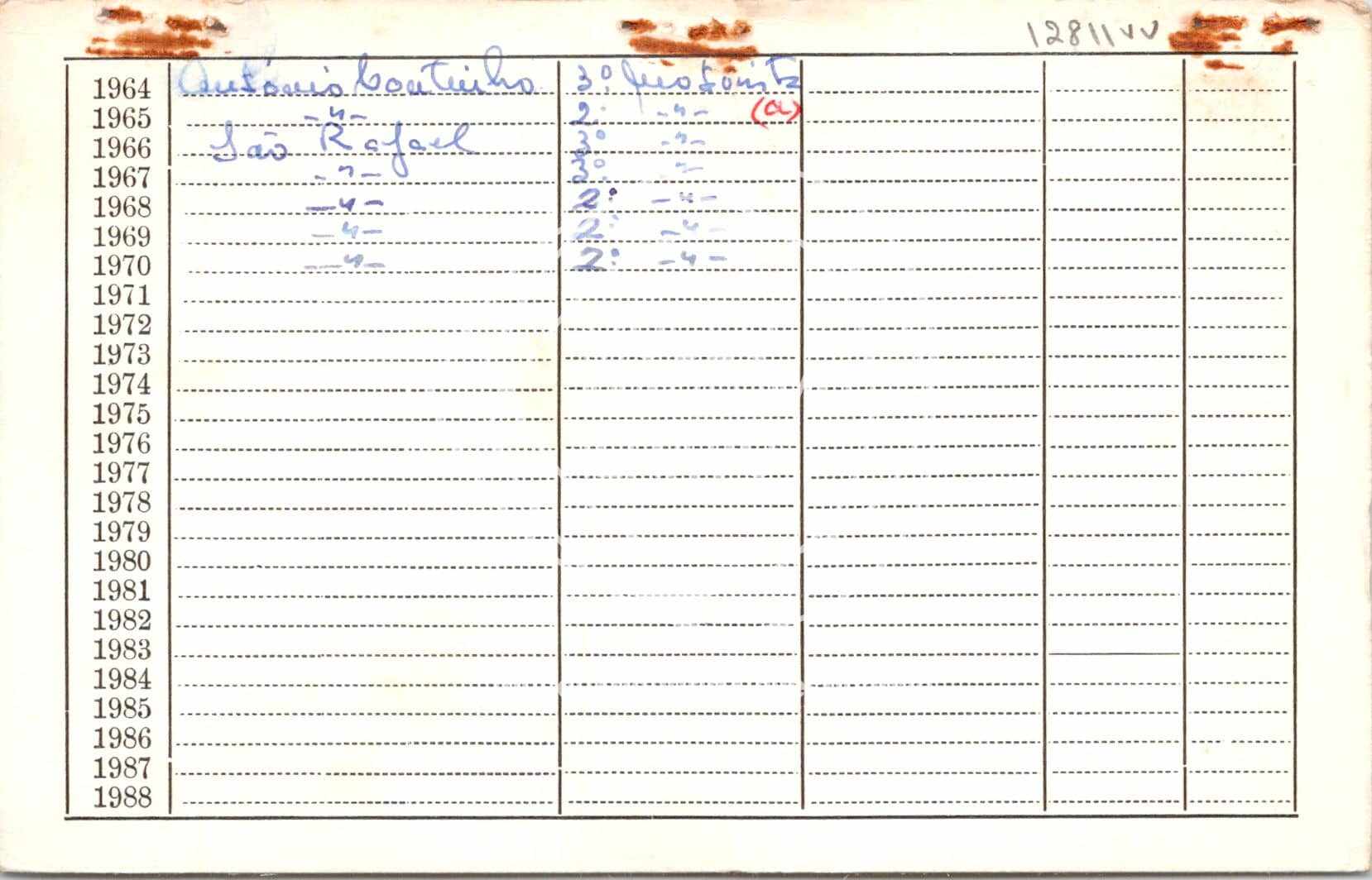 cartão GANPB-CIM-12811vv.jpg