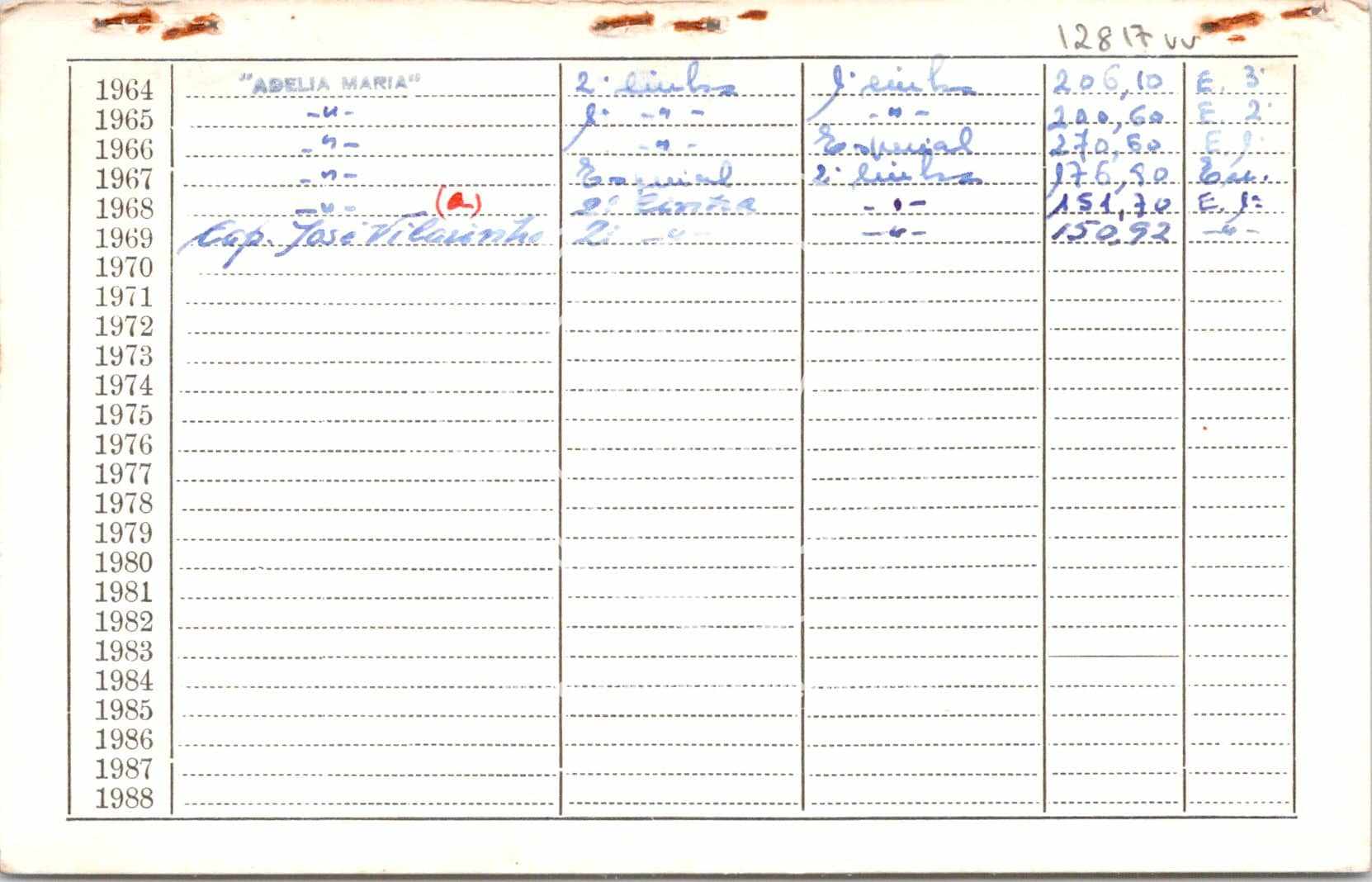 cartão GANPB-CIM-12817vv.jpg
