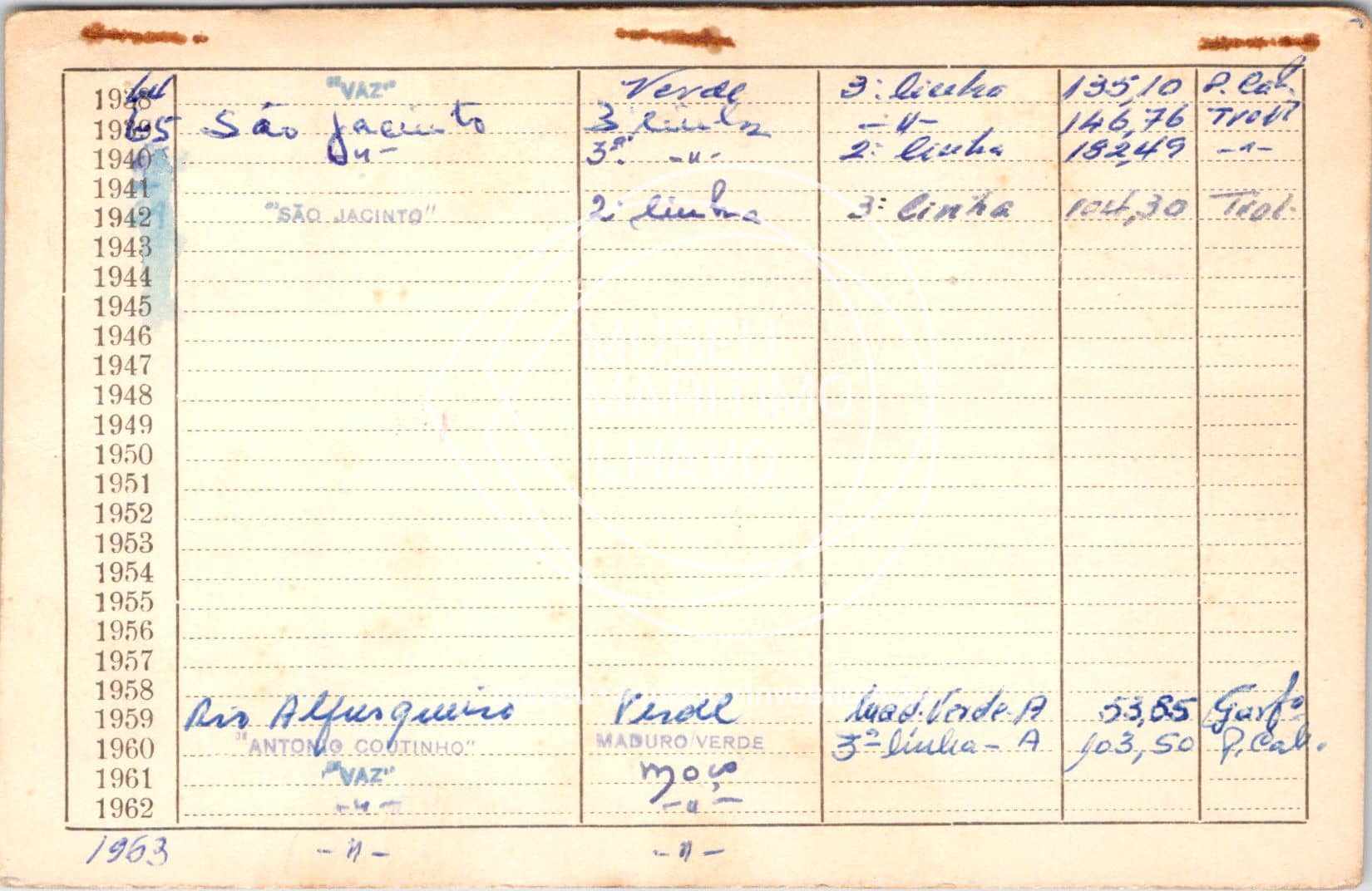 cartão GANPB-CIM-12849v.jpg