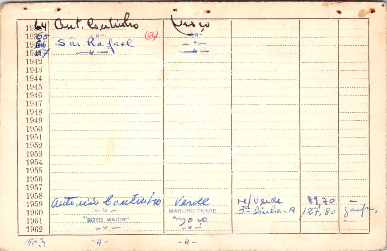 cartão GANPB-CIM-12879v.jpg