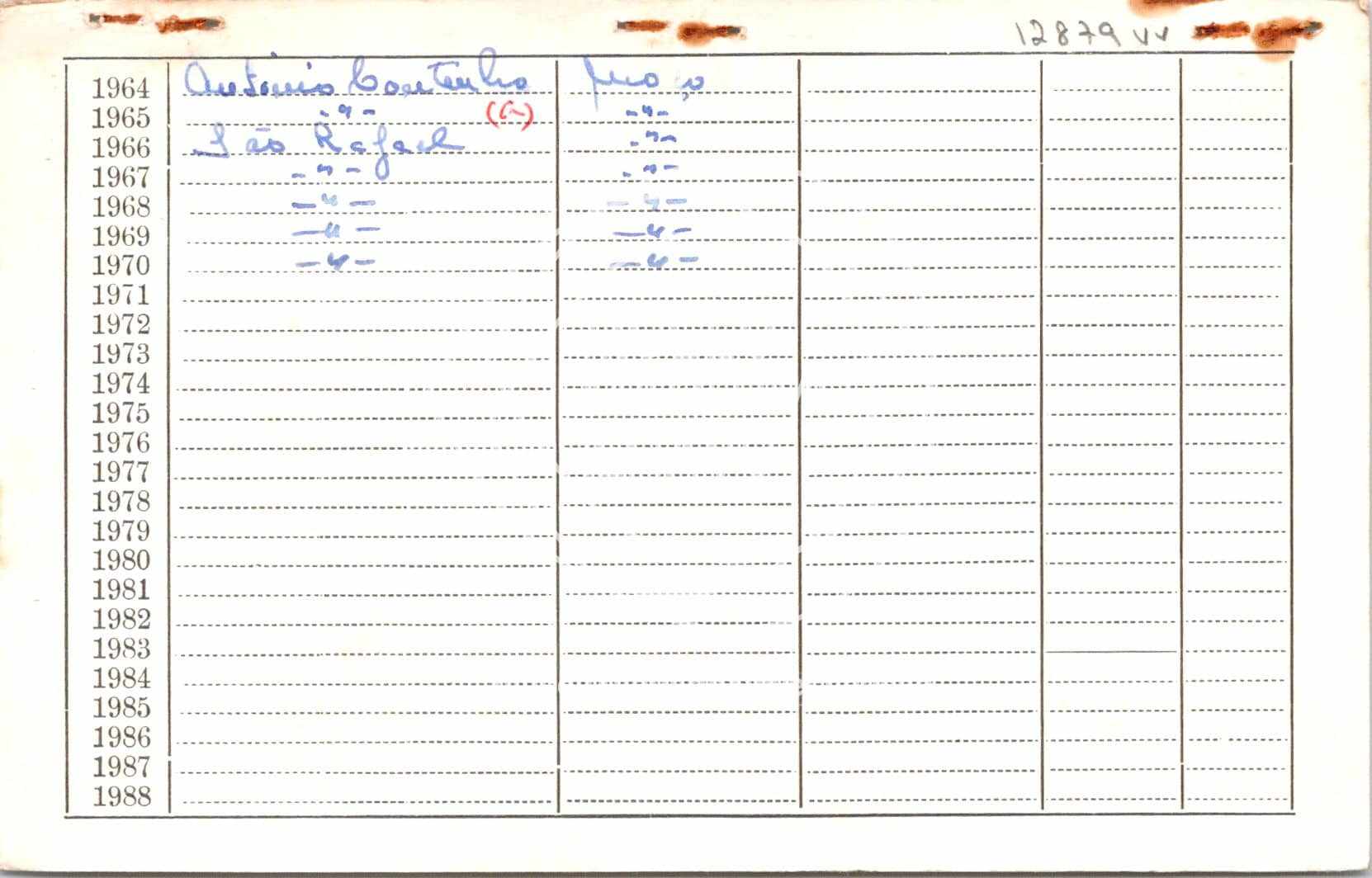 cartão GANPB-CIM-12879vv.jpg