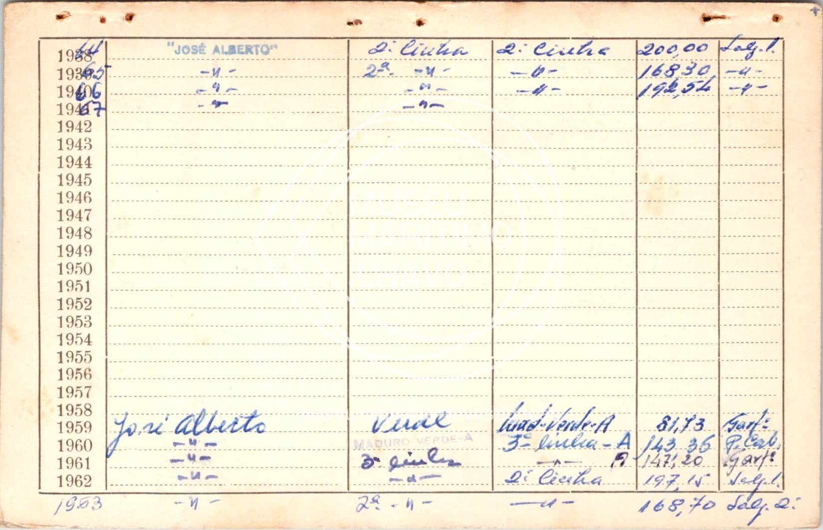 cartão GANPB-CIM-12881v.jpg