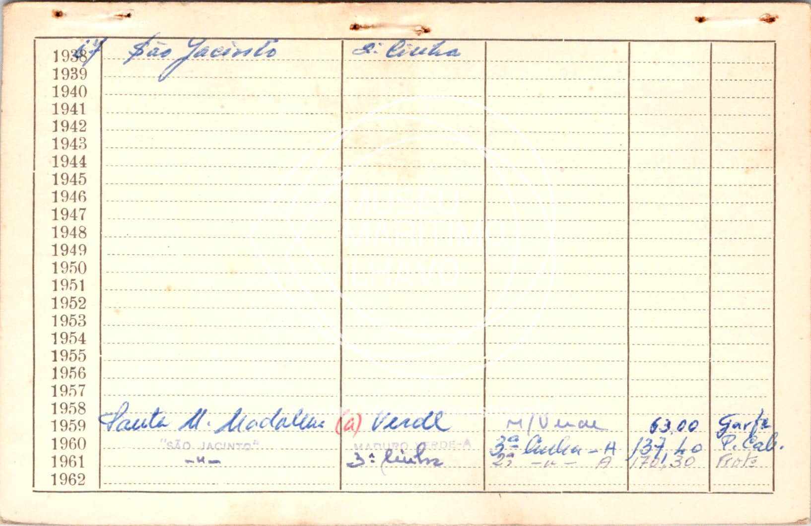 cartão GANPB-CIM-12942v.jpg