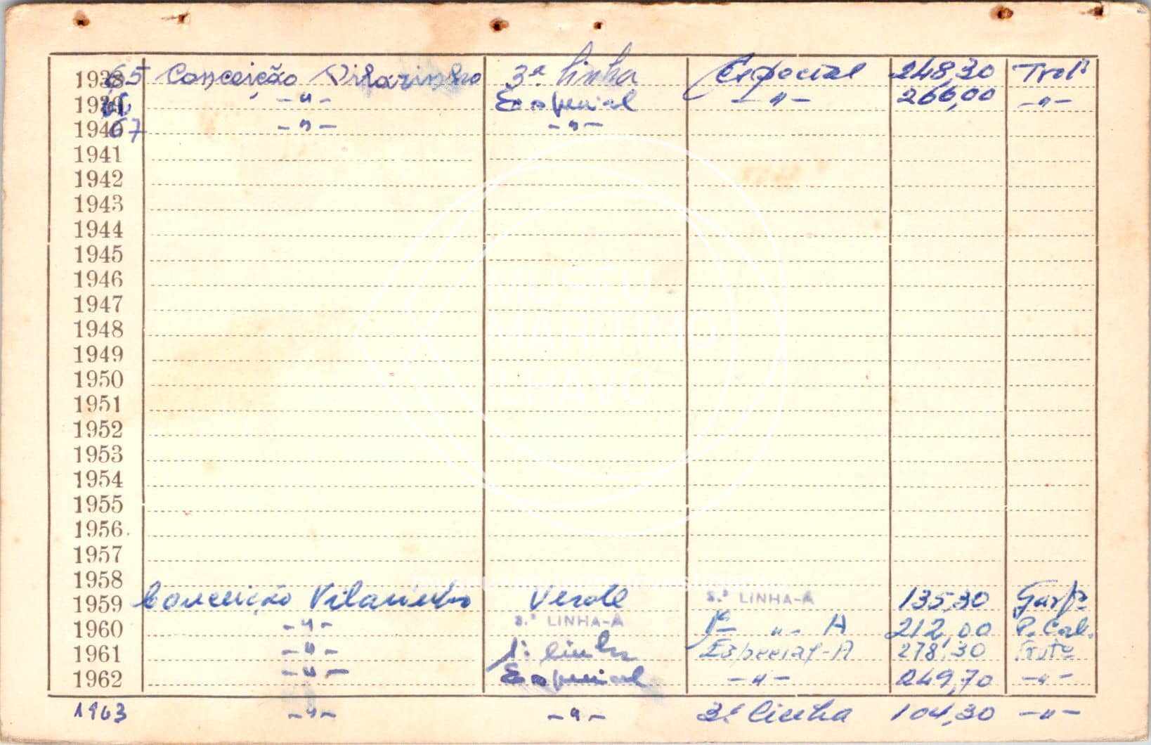cartão GANPB-CIM-12949v.jpg