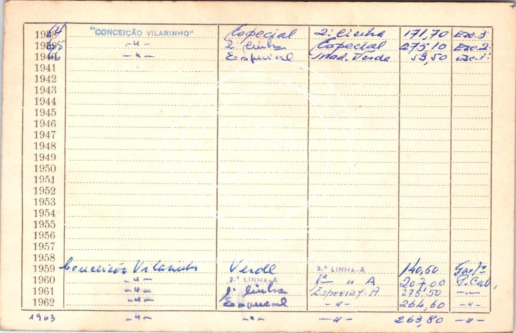 cartão GANPB-CIM-12960v.jpg