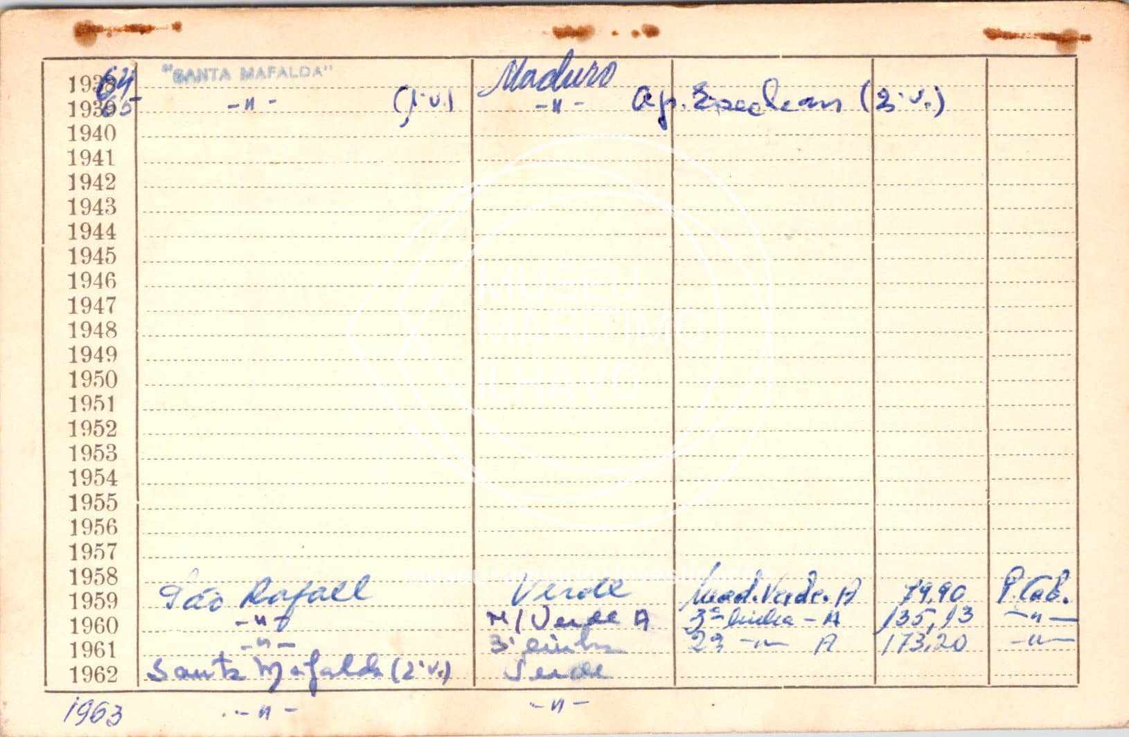 cartão GANPB-CIM-13004v.jpg