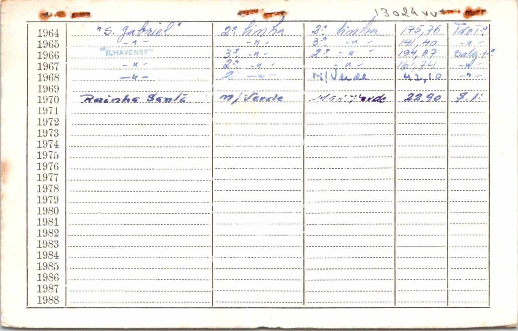 cartão GANPB-CIM-13024vv.jpg