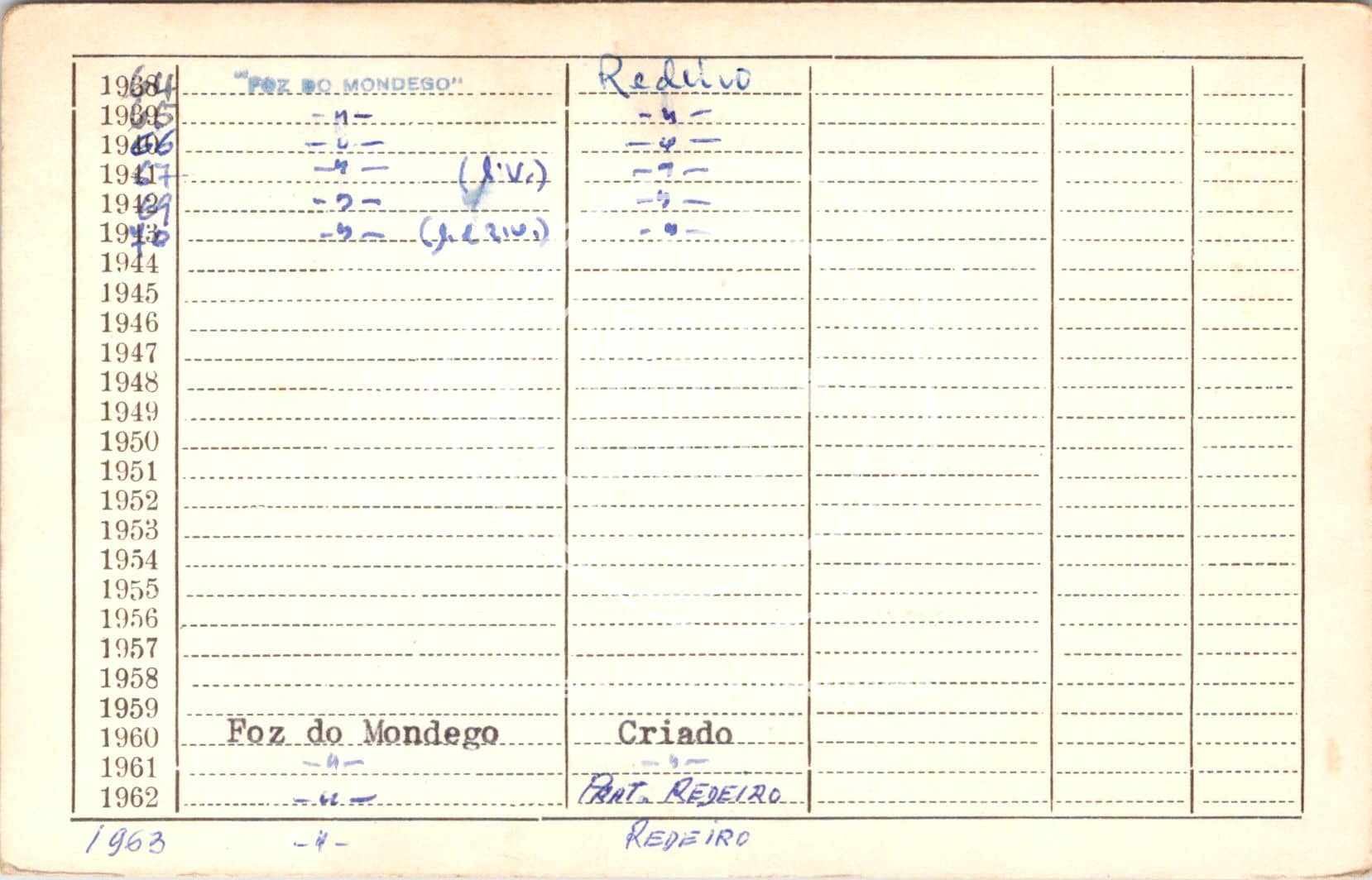 cartão GANPB-CIM-13123v.jpg