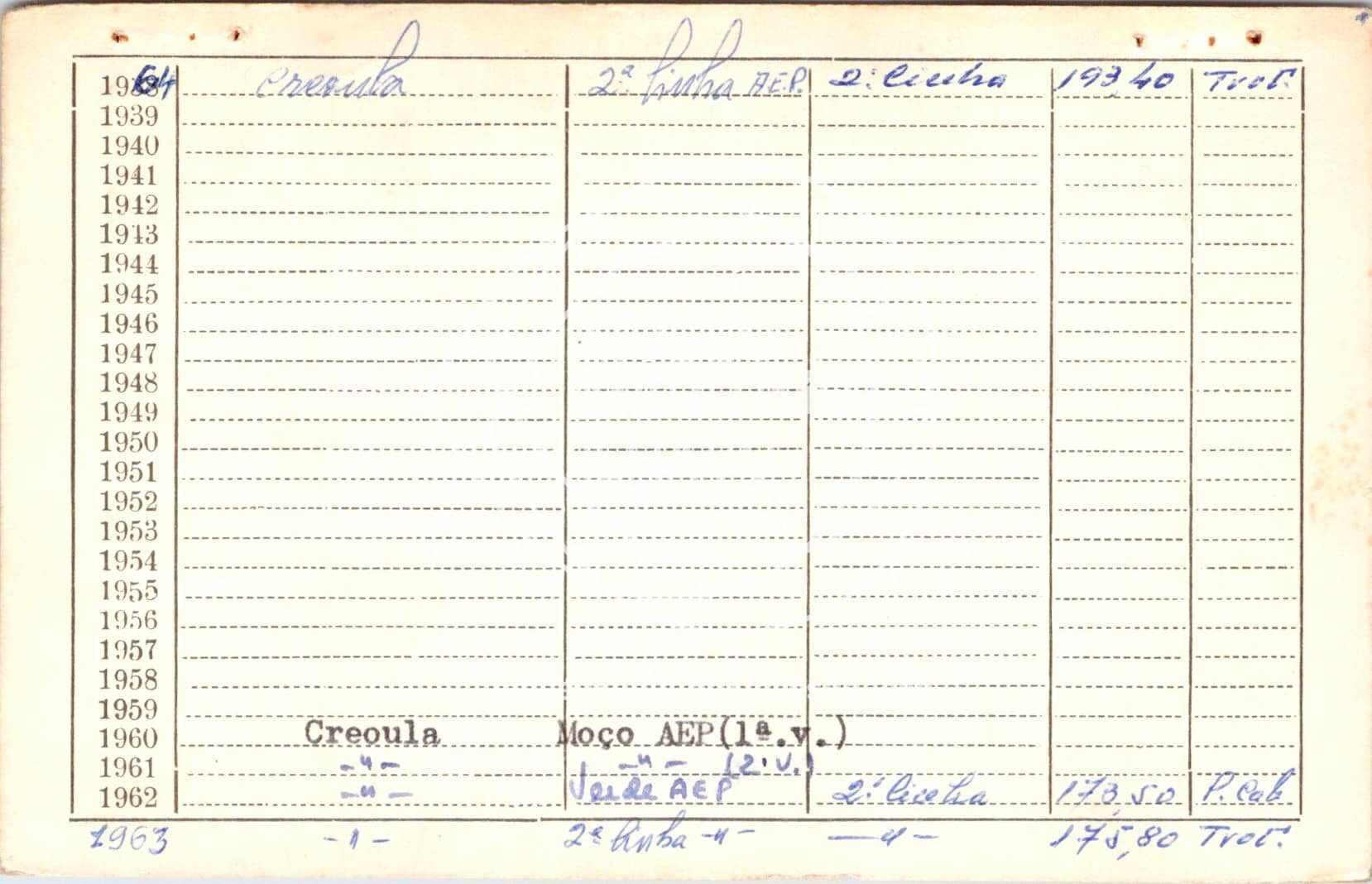 cartão GANPB-CIM-13149v.jpg