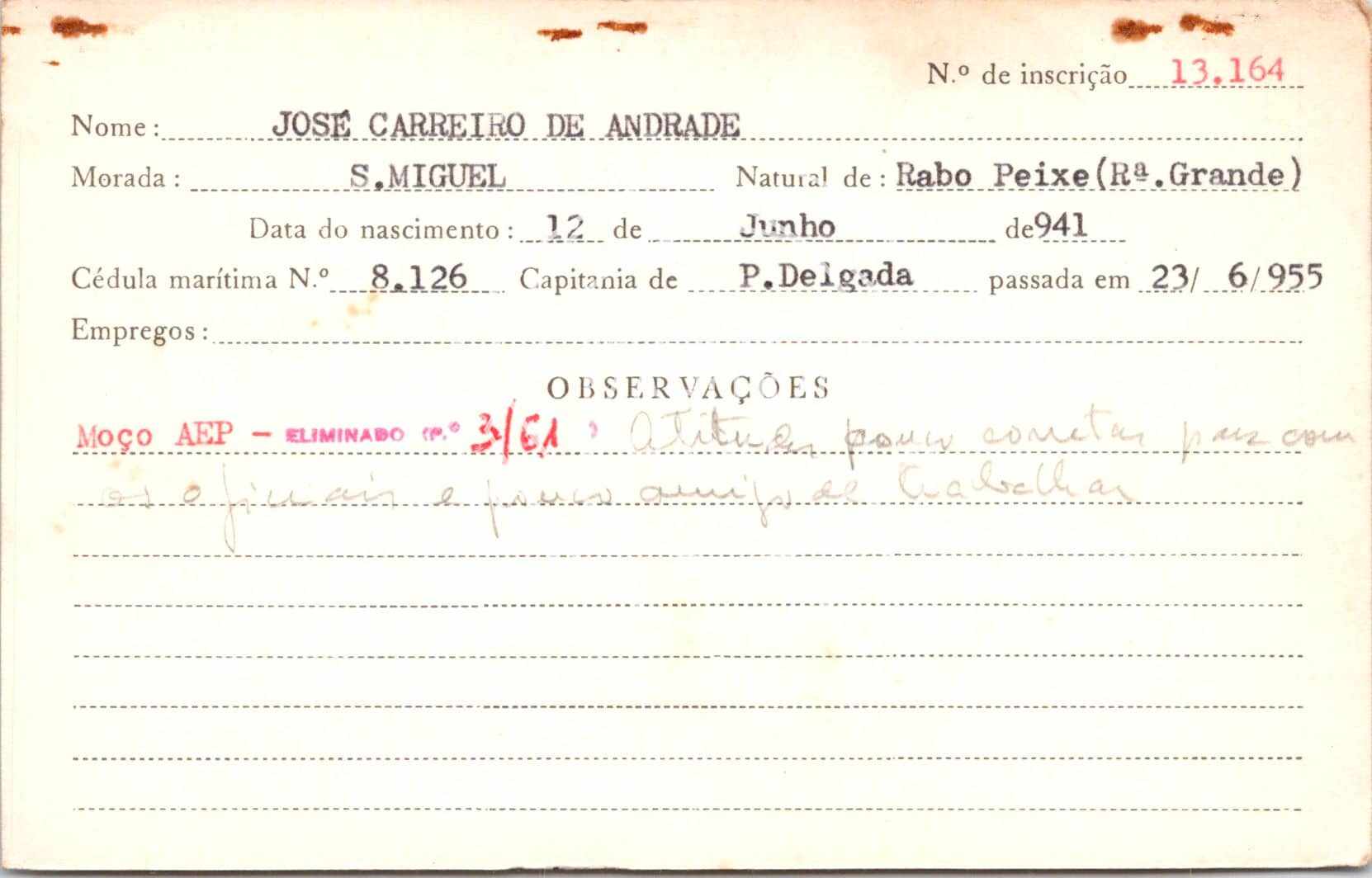 cartão GANPB-CIM-13164.jpg