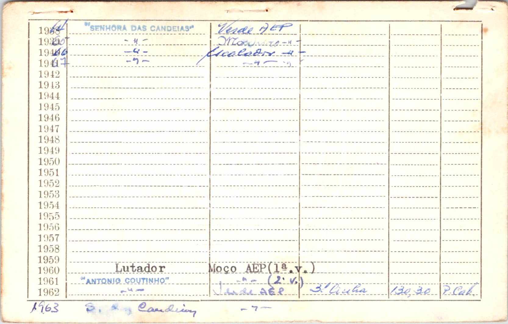 cartão GANPB-CIM-13187v.jpg