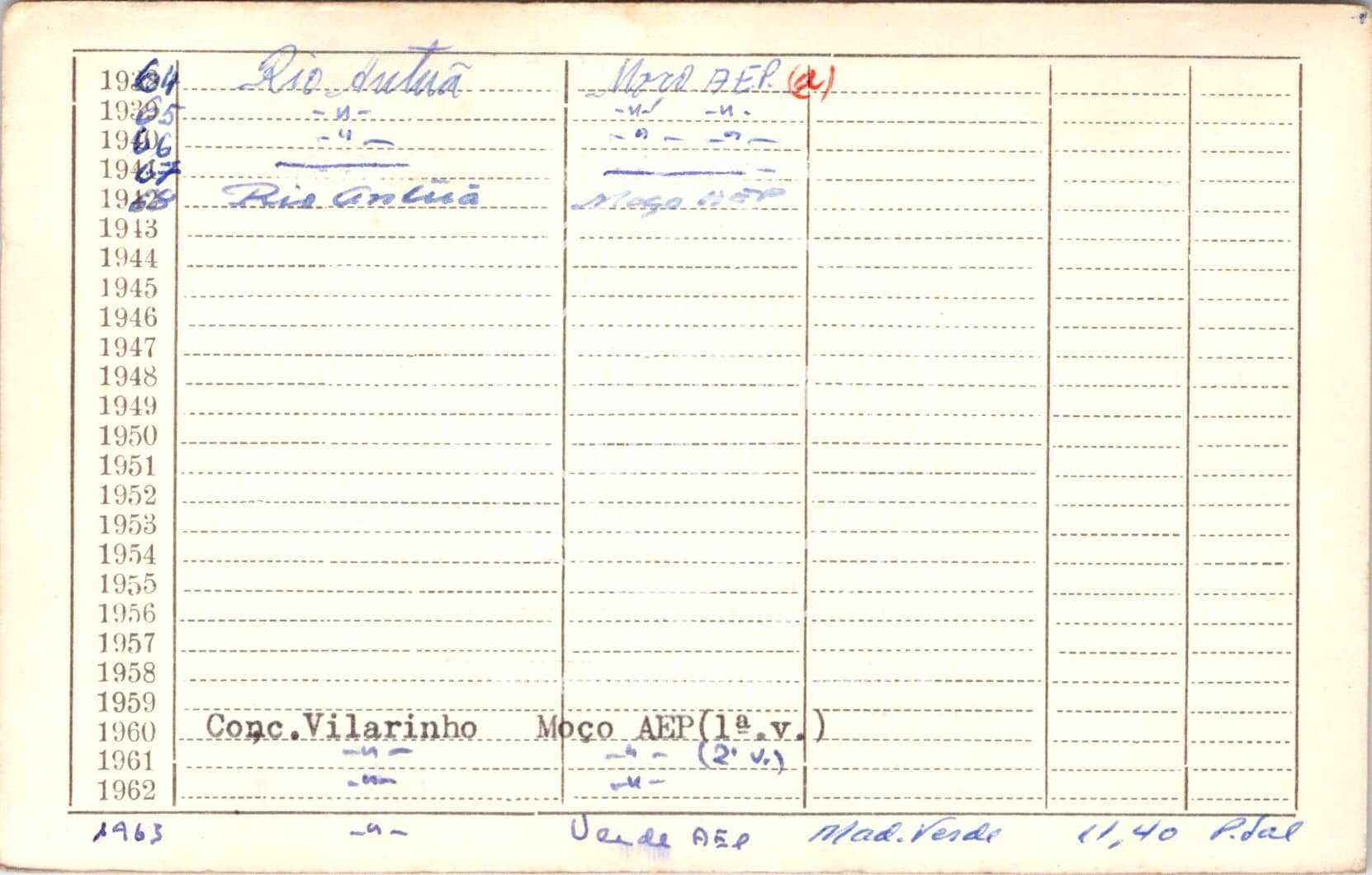 cartão GANPB-CIM-13188v.jpg