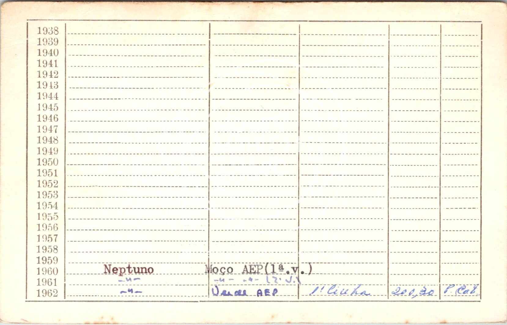 cartão GANPB-CIM-13207v.jpg