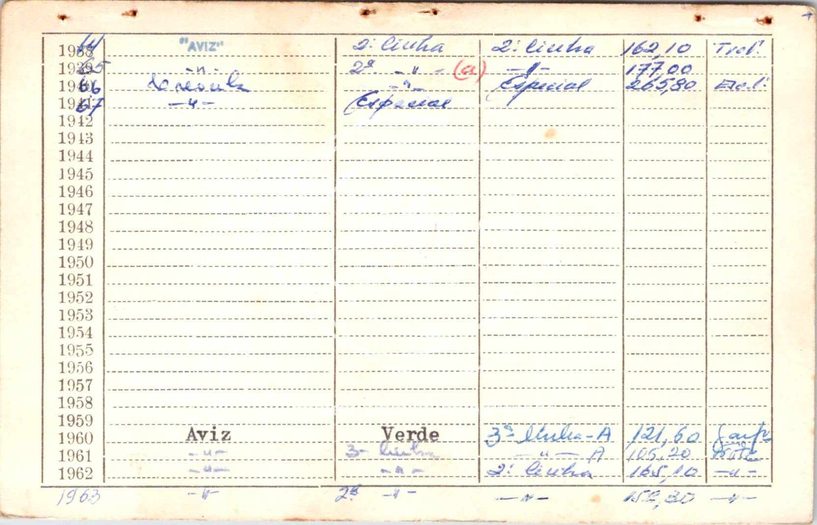 cartão GANPB-CIM-13273v.jpg