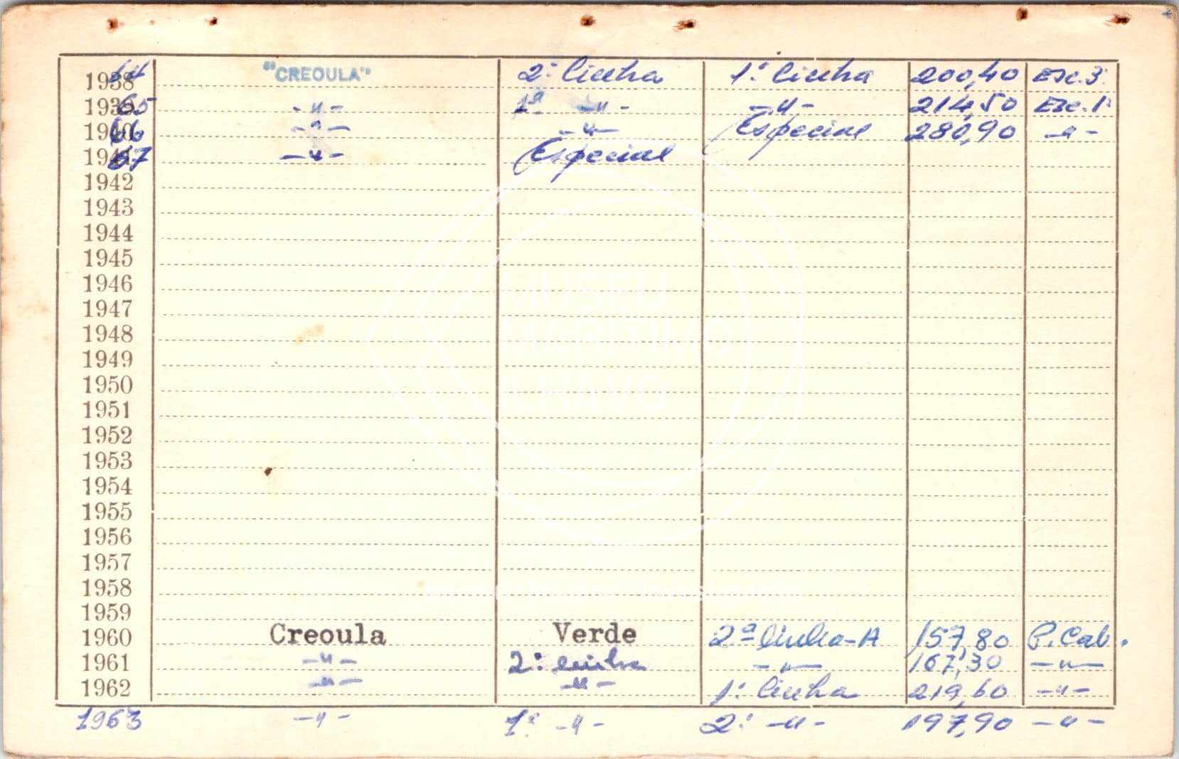 cartão GANPB-CIM-13349v.jpg