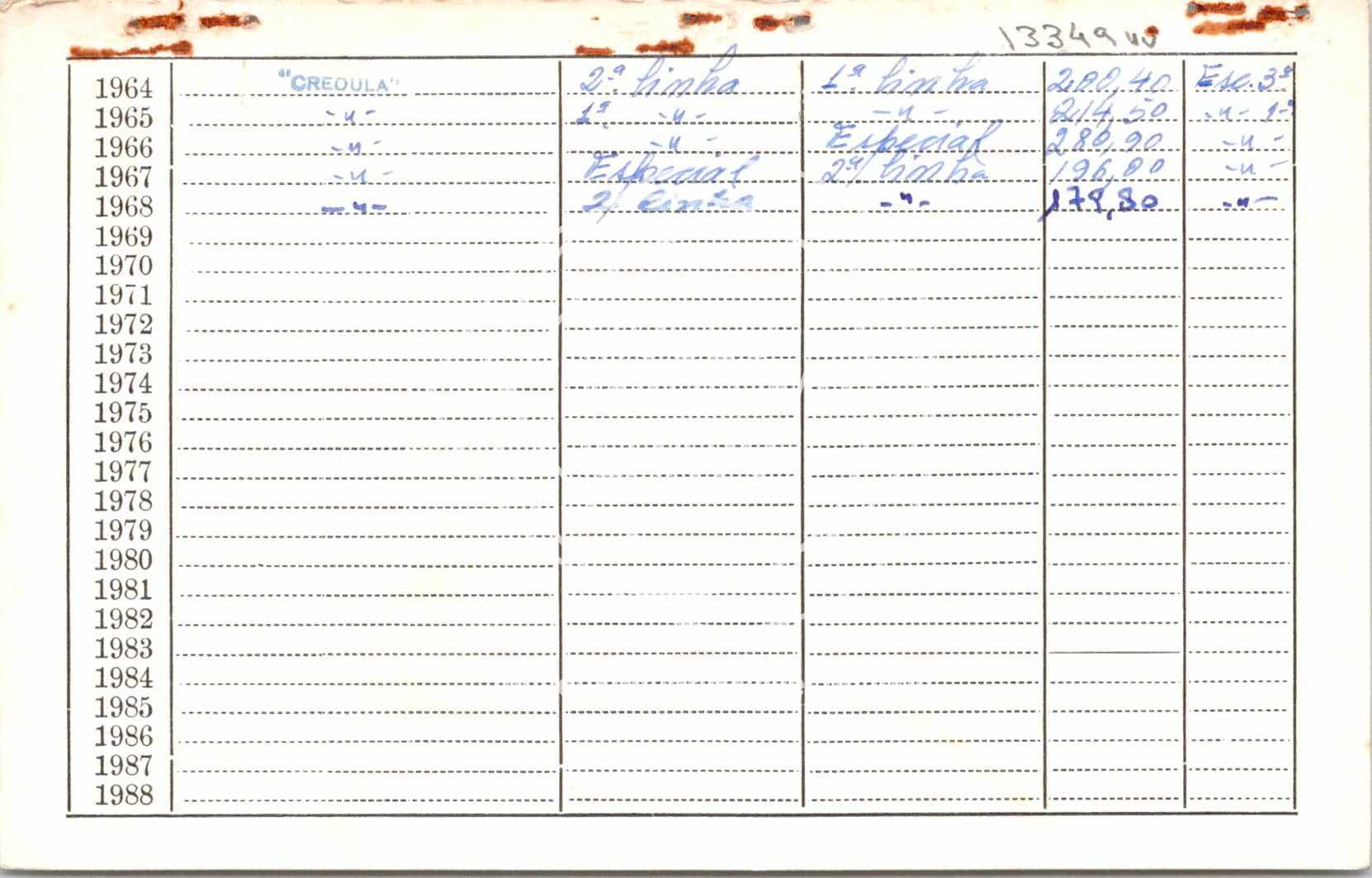 cartão GANPB-CIM-13349vv.jpg