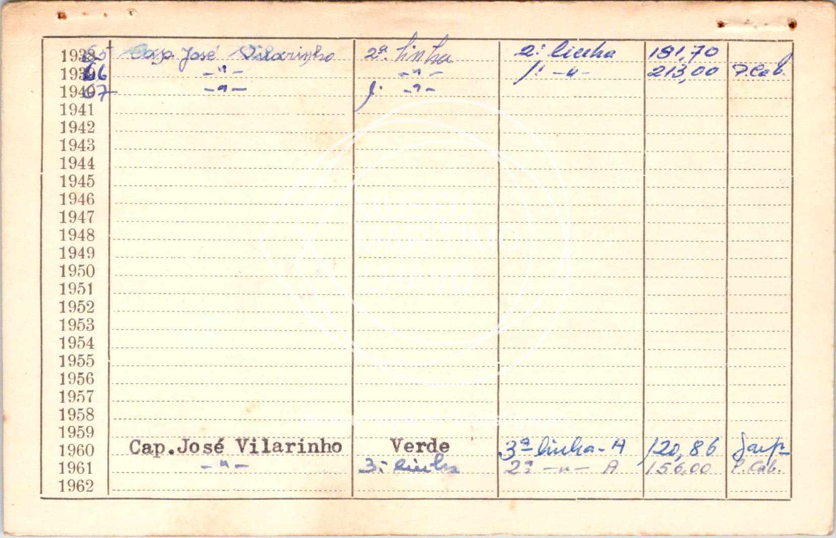 cartão GANPB-CIM-13392v.jpg