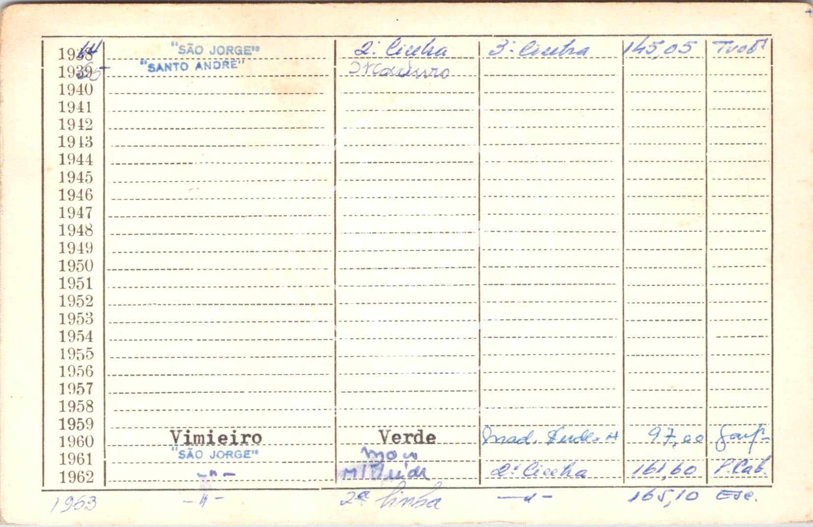 cartão GANPB-CIM-13548v.jpg