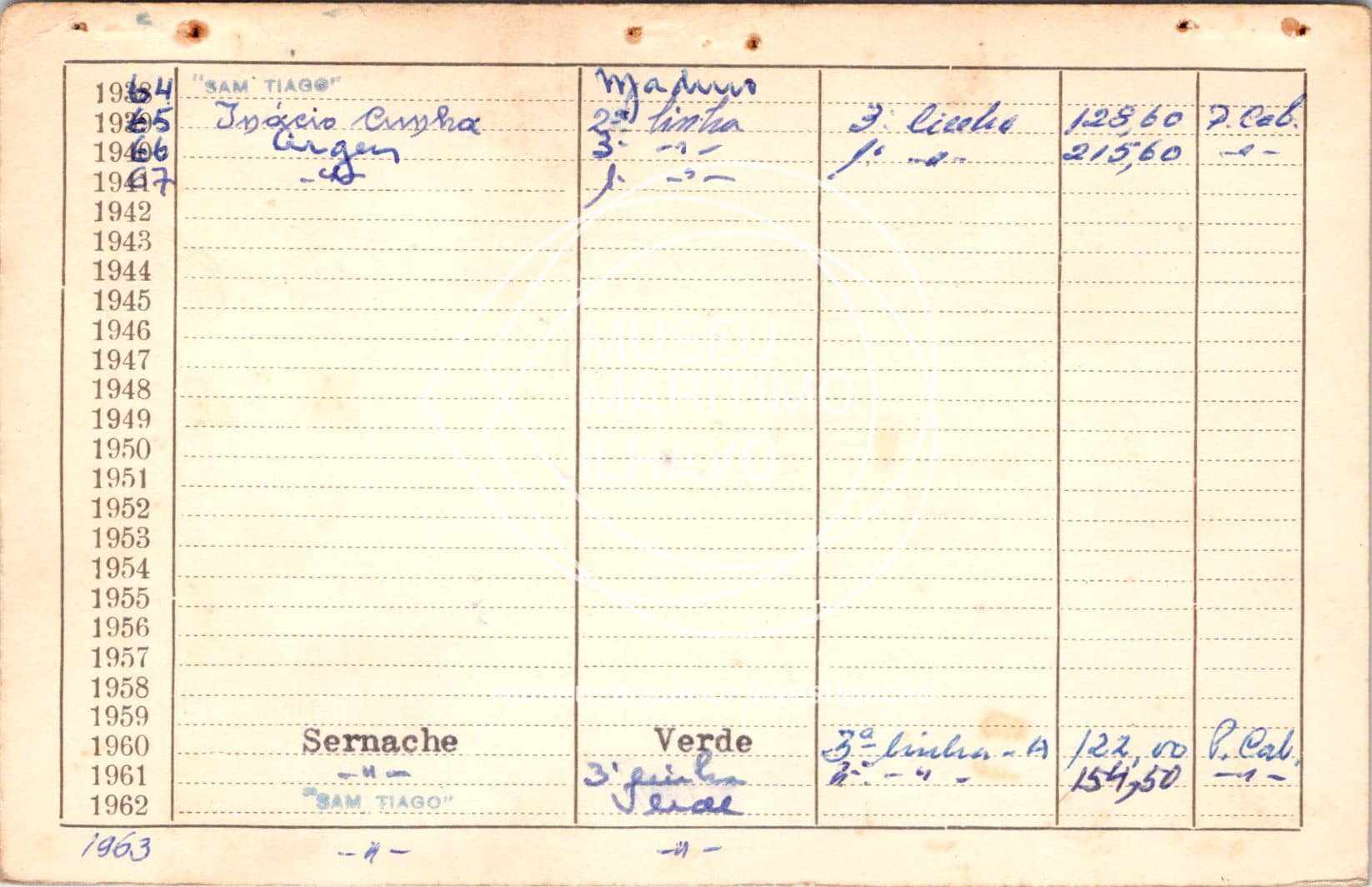 cartão GANPB-CIM-13568v.jpg