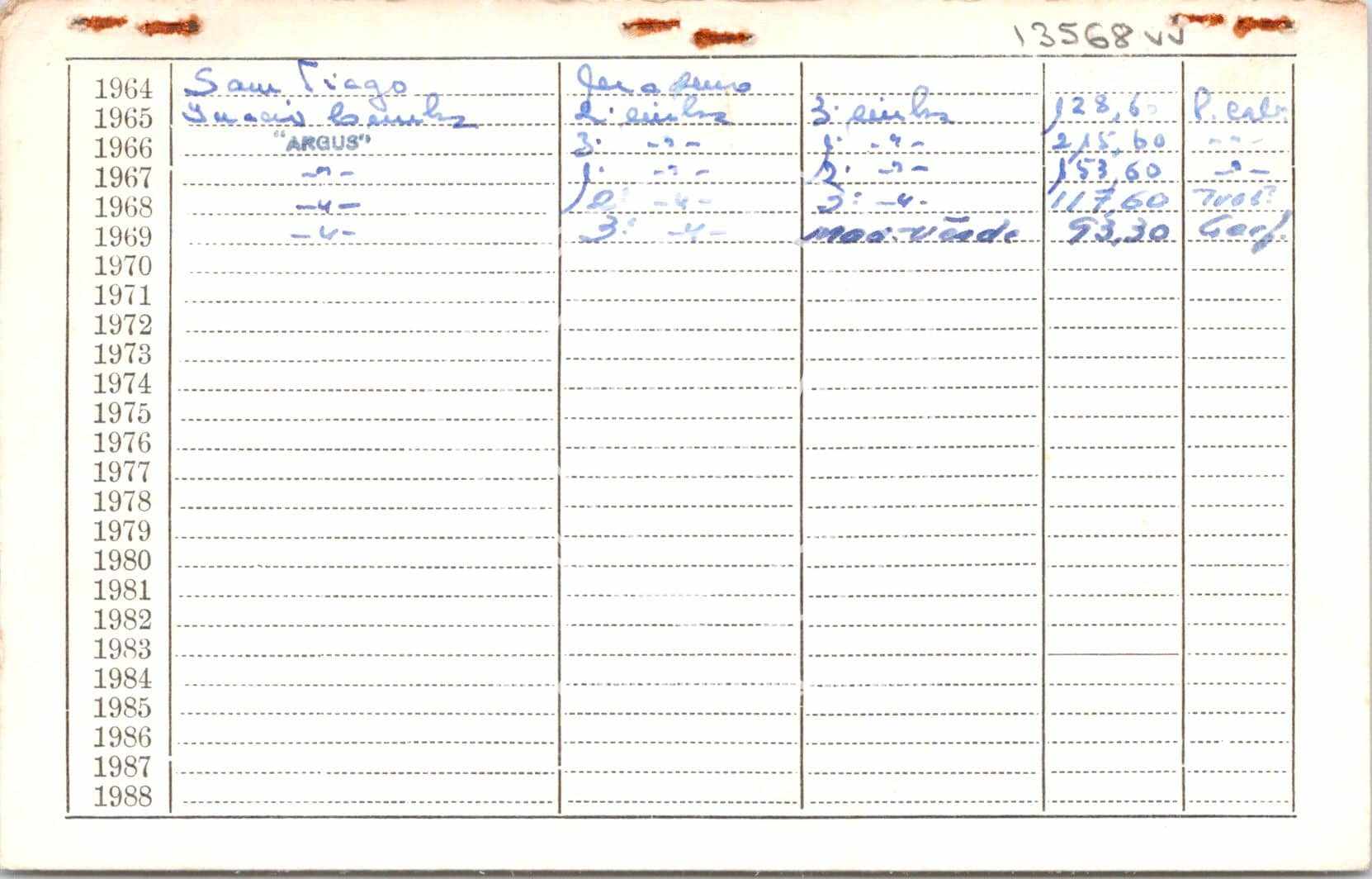 cartão GANPB-CIM-13568vv.jpg