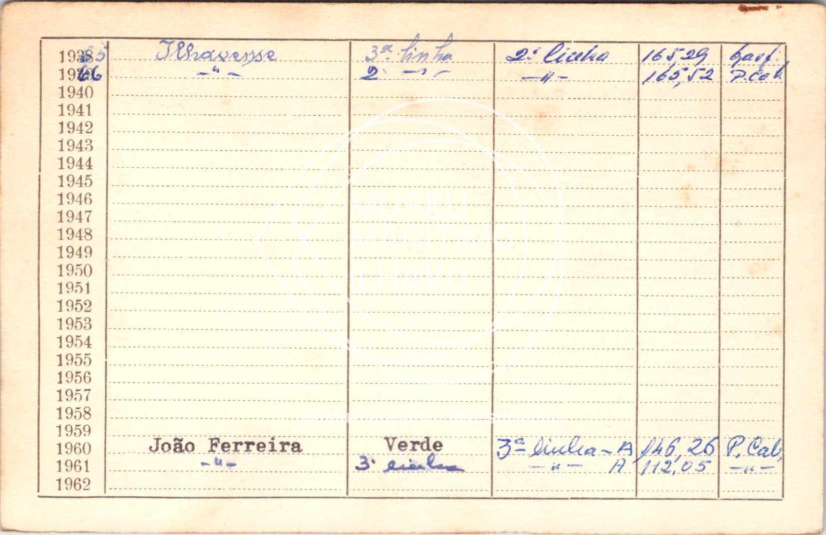 cartão GANPB-CIM-13582v.jpg