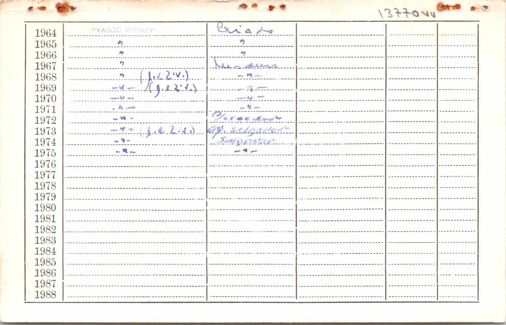 cartão GANPB-CIM-13770vv.jpg