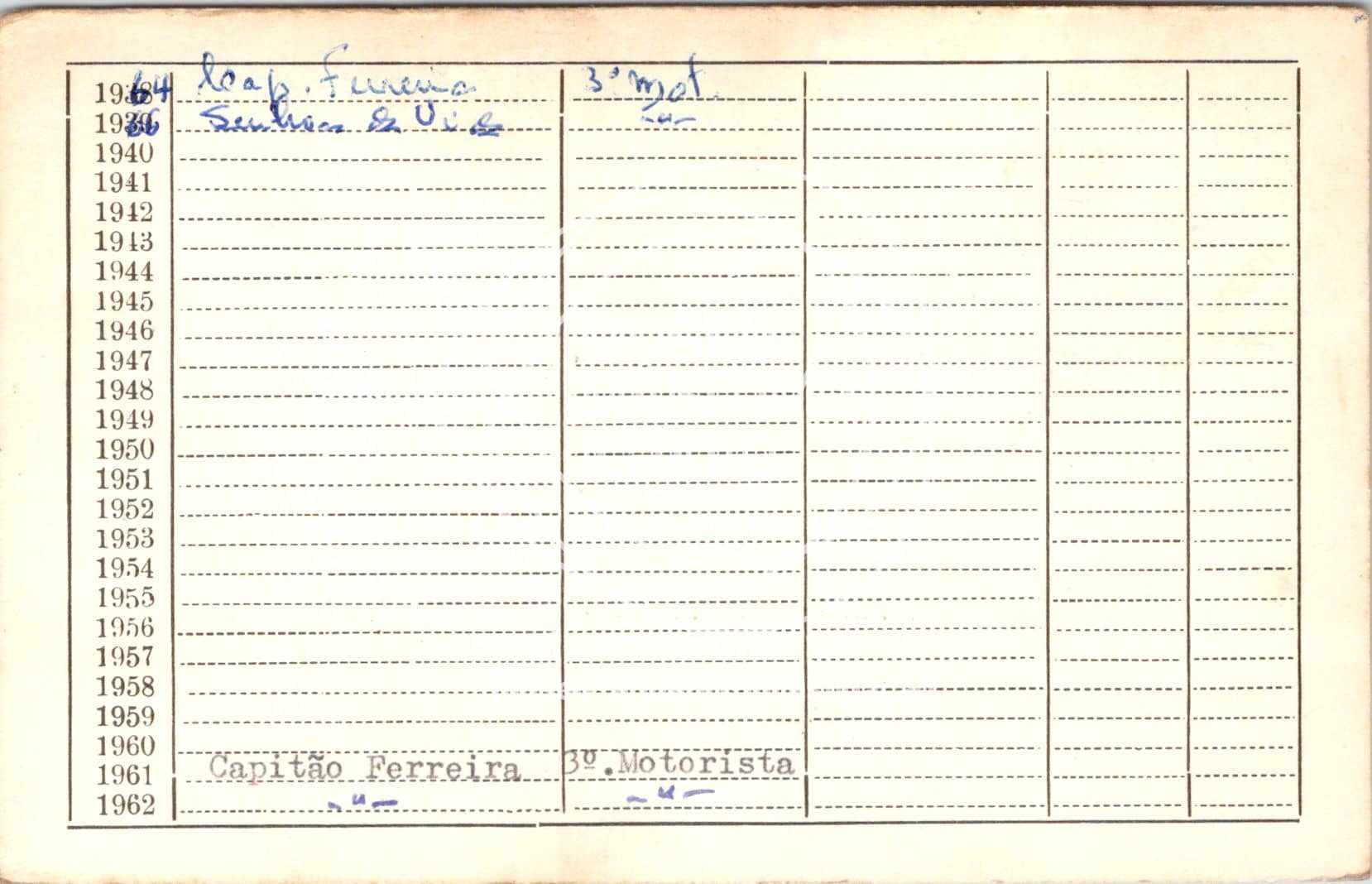 cartão GANPB-CIM-13860v.jpg