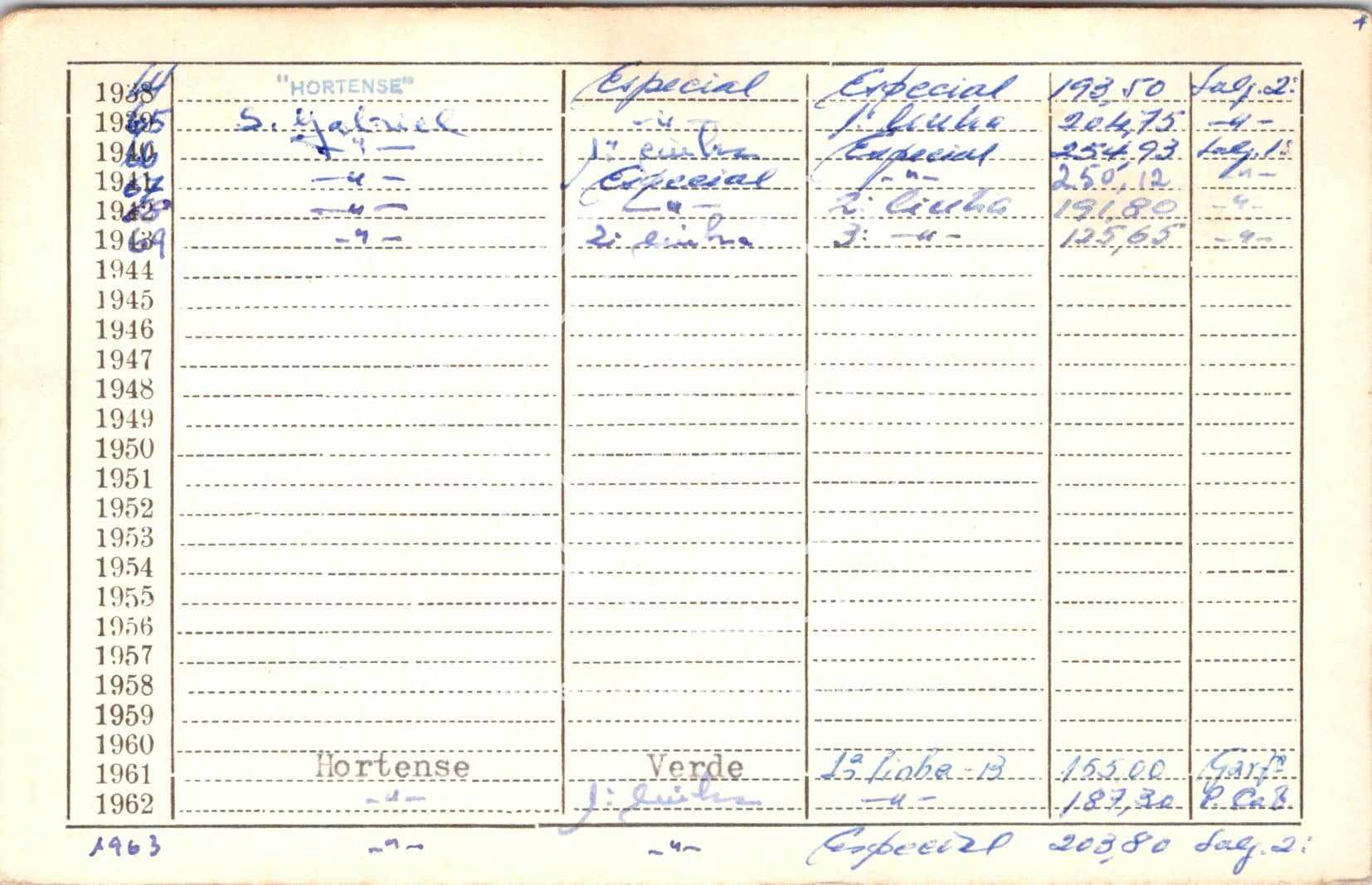 cartão GANPB-CIM-13866v.jpg