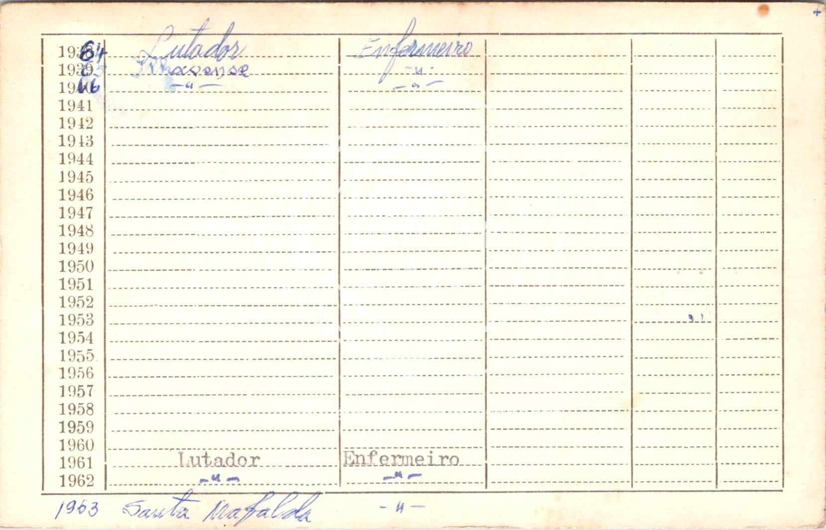 cartão GANPB-CIM-13893v.jpg