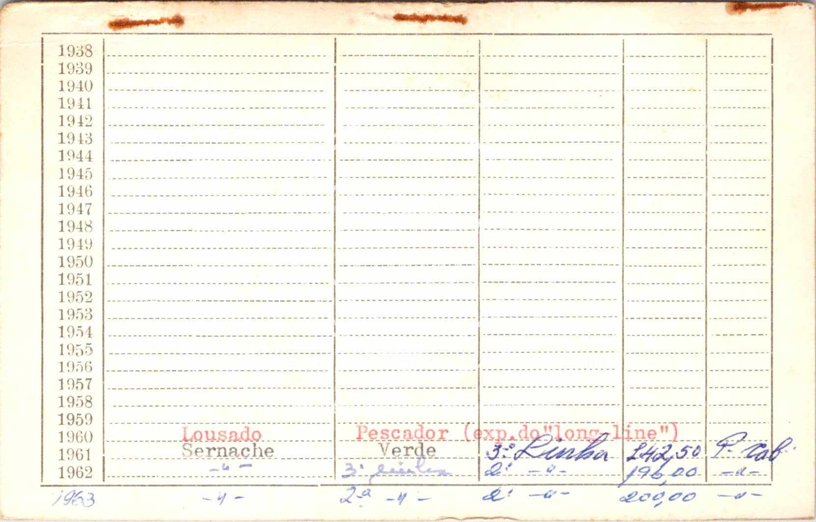 cartão GANPB-CIM-13972v.jpg