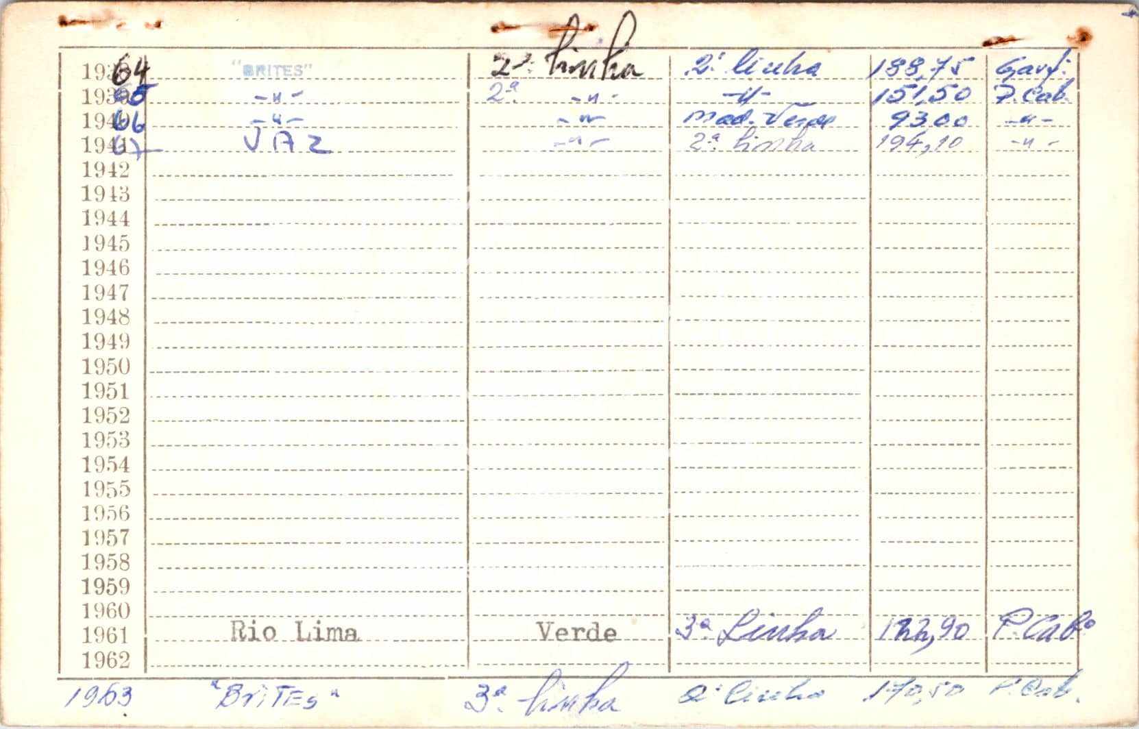 cartão GANPB-CIM-14005v.jpg