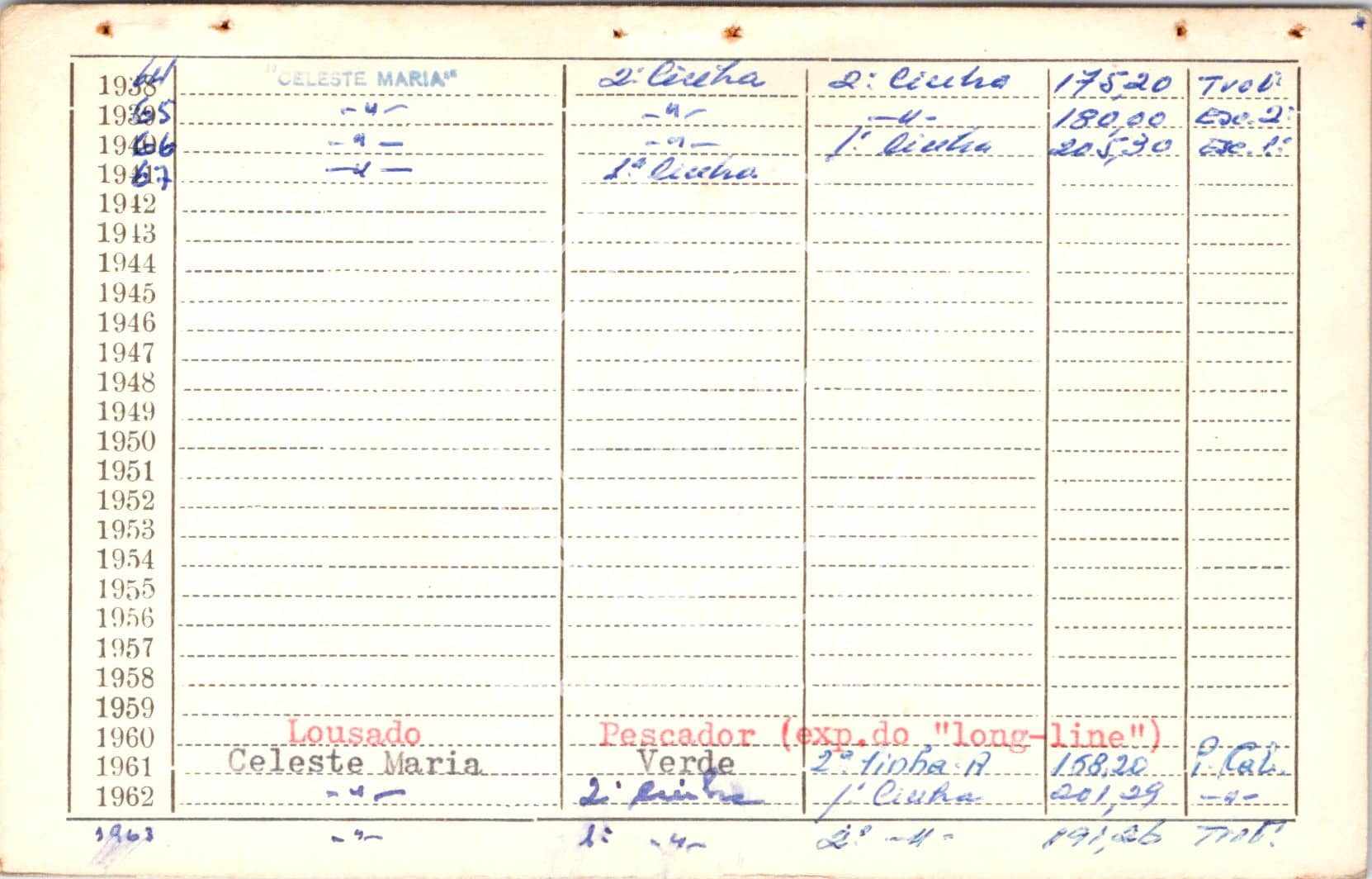 cartão GANPB-CIM-14024v.jpg