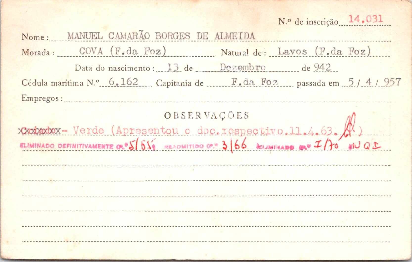 cartão GANPB-CIM-14031.jpg