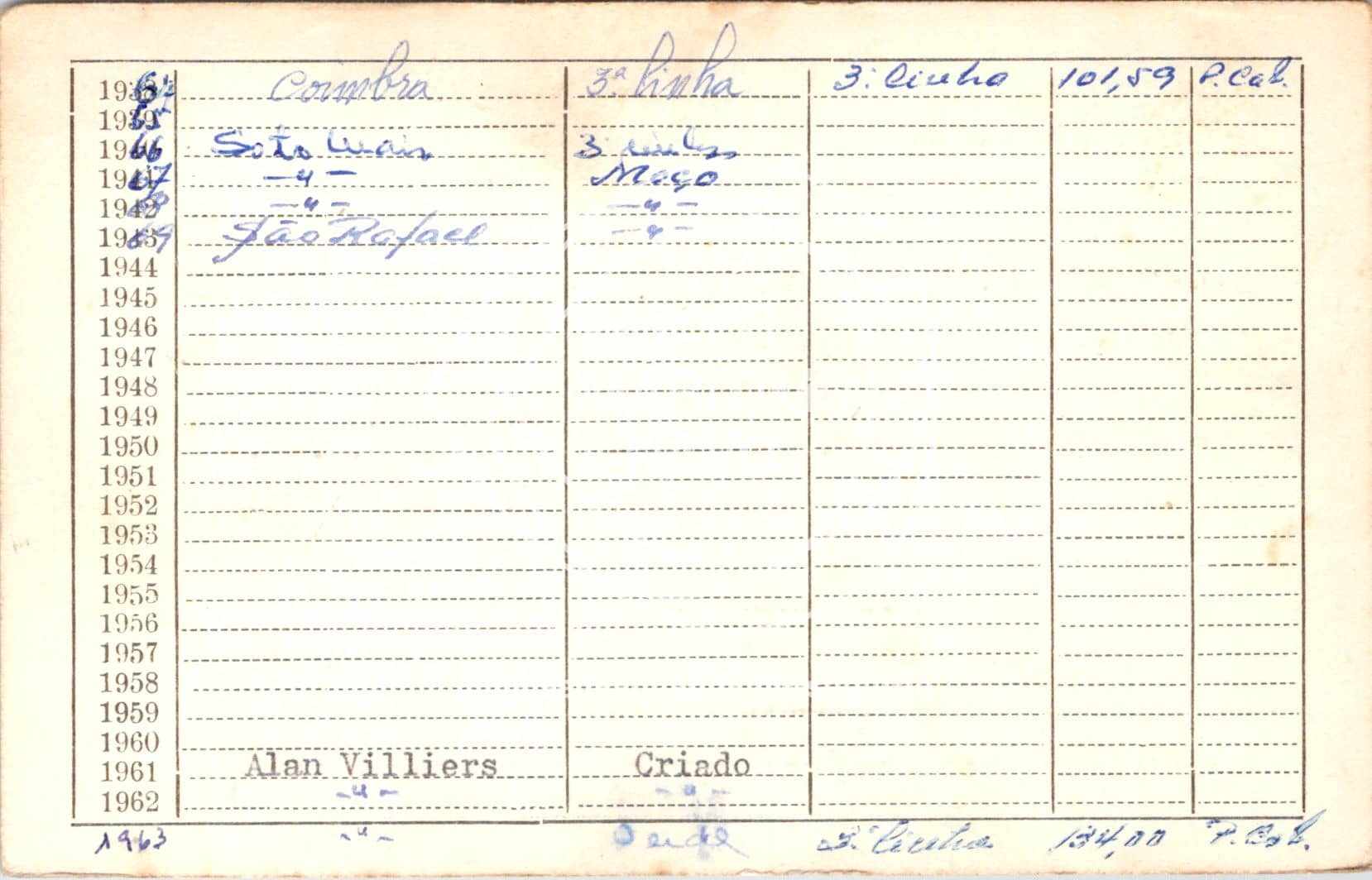 cartão GANPB-CIM-14031v.jpg