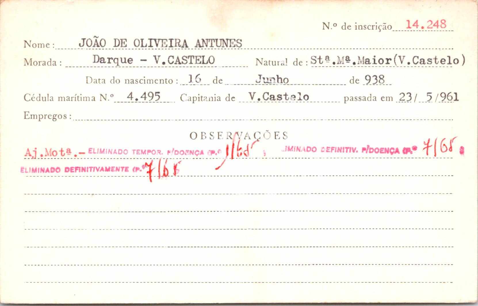 cartão GANPB-CIM-14248.jpg