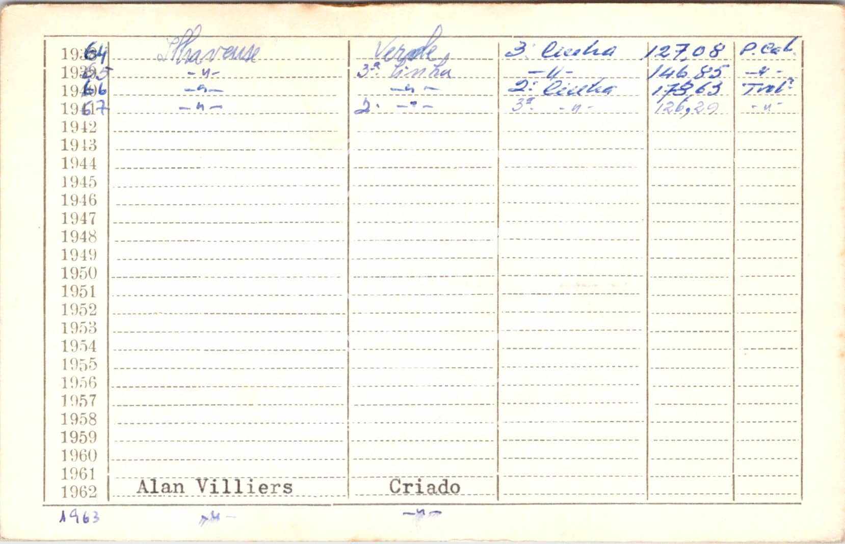 cartão GANPB-CIM-14268v.jpg
