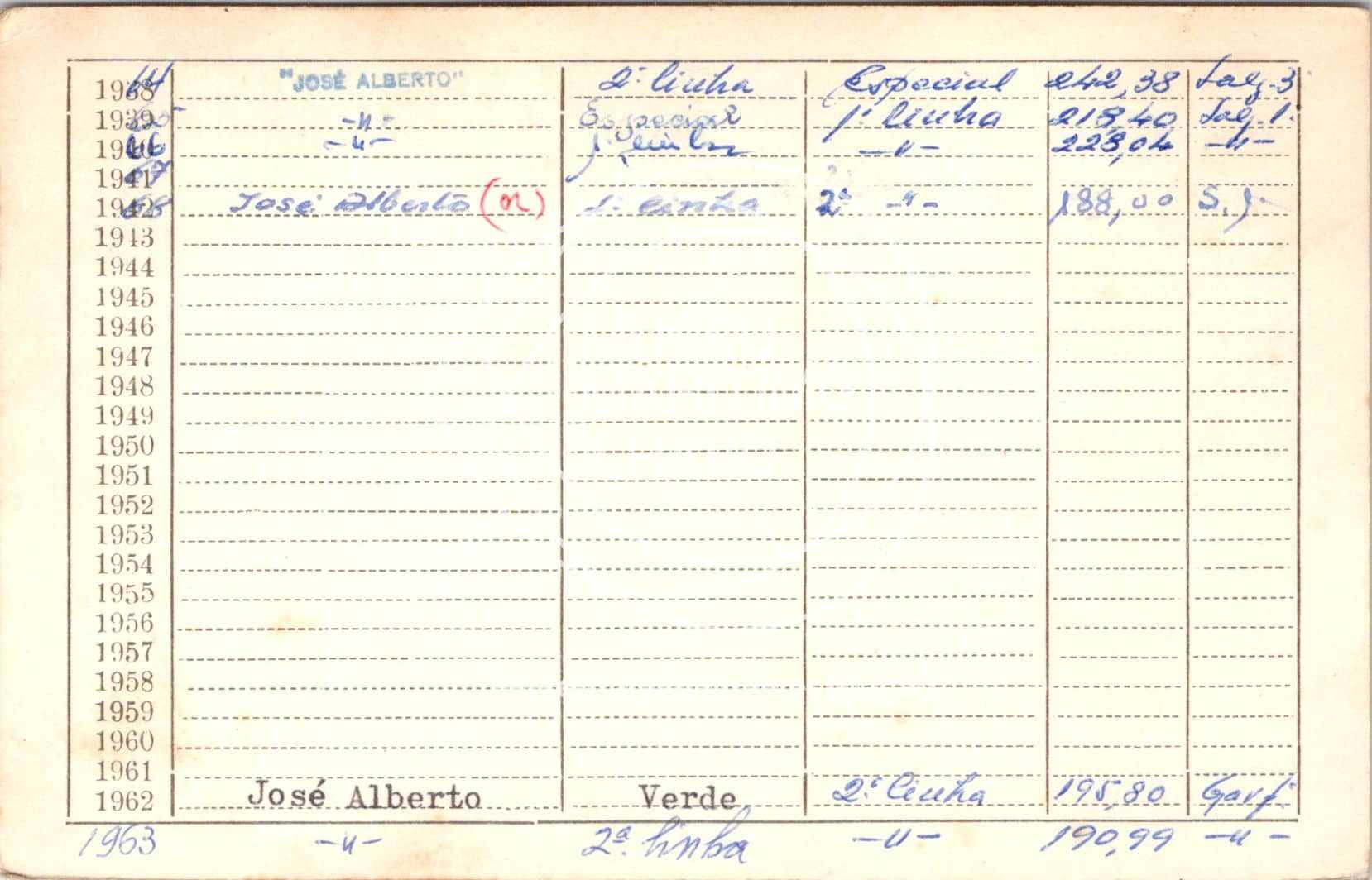 cartão GANPB-CIM-14312v.jpg